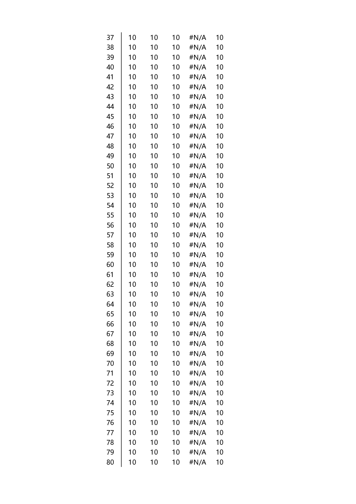 可视化表格编号 (125)168168.xlsx 第2页