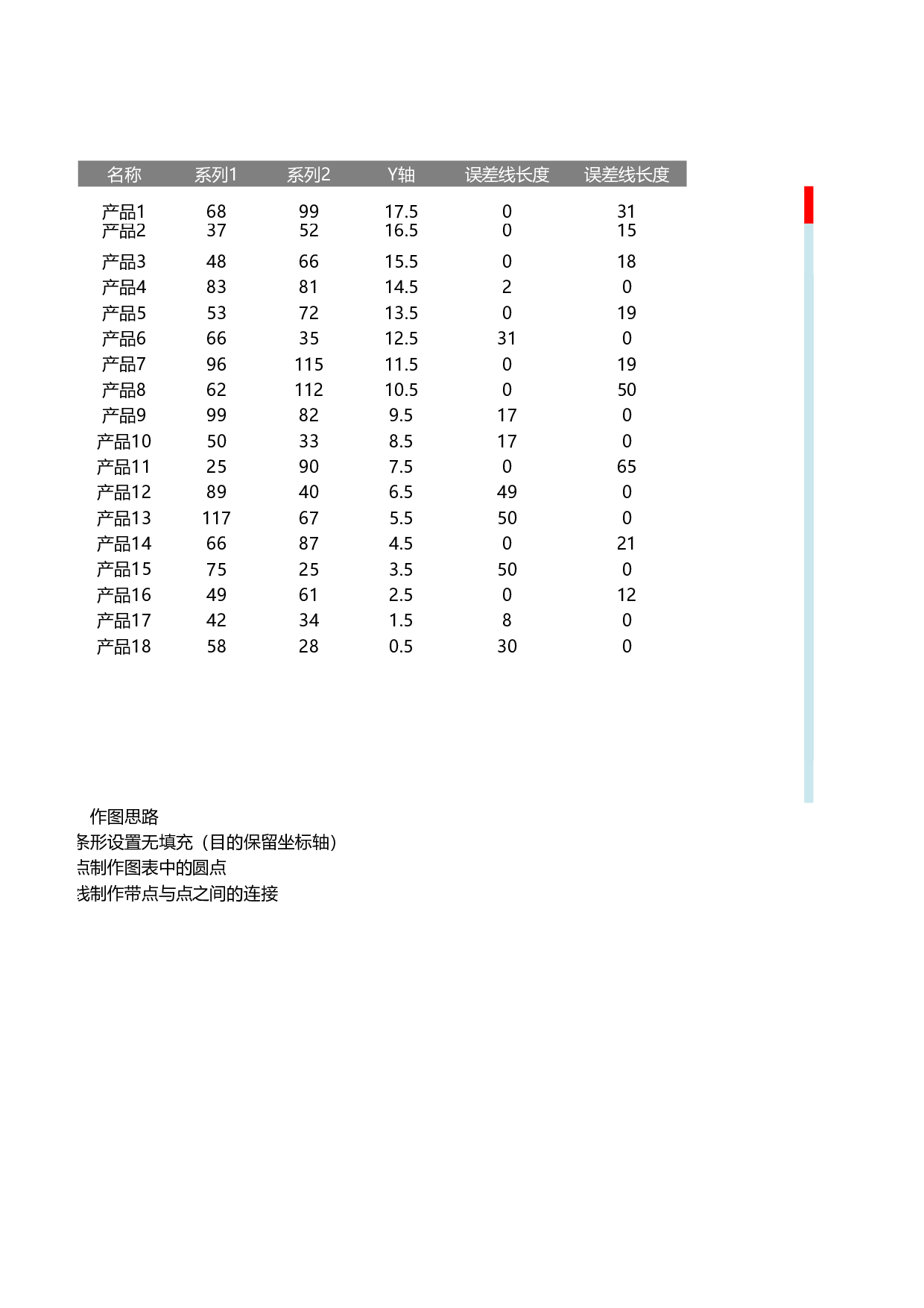 可视化表格编号 (13)270270.xlsx 第1页