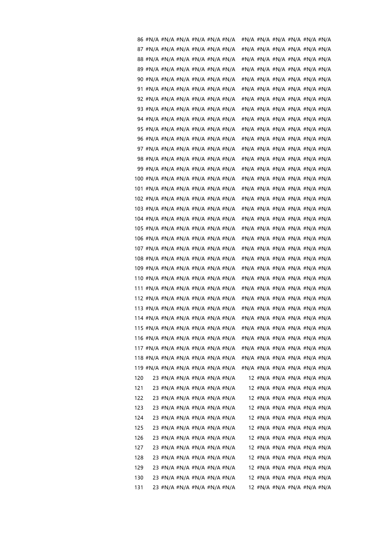 可视化表格编号 (130)163163.xlsx 第3页