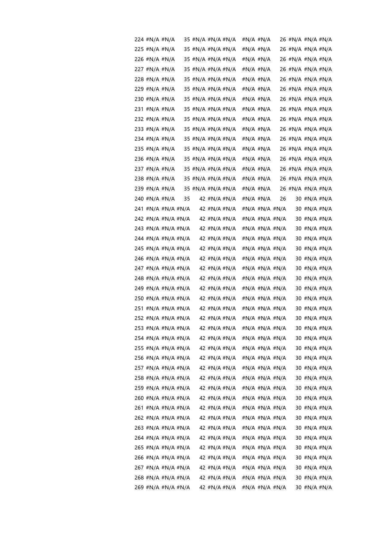 可视化表格编号 (130)163163.xlsx 第6页