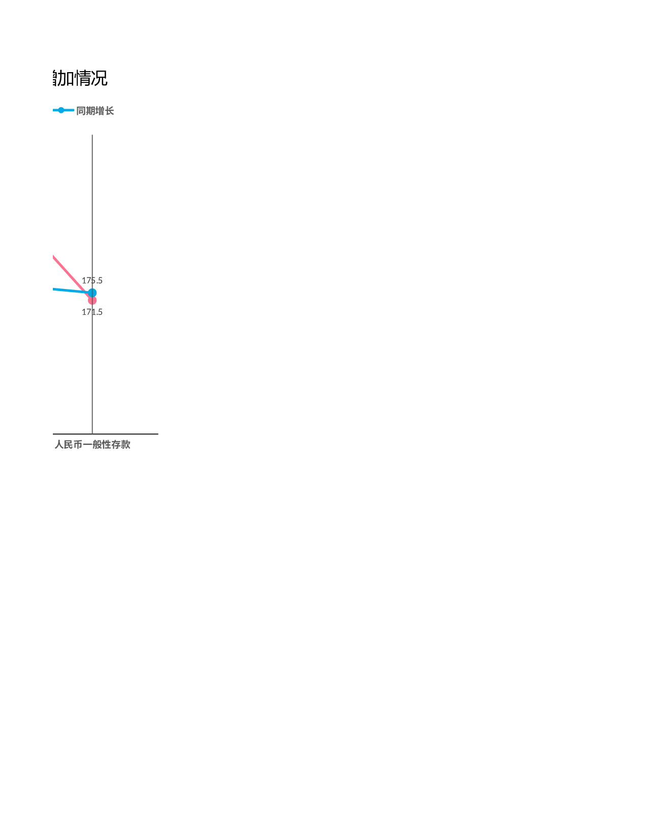可视化表格编号 (131)162162.xlsx 第2页