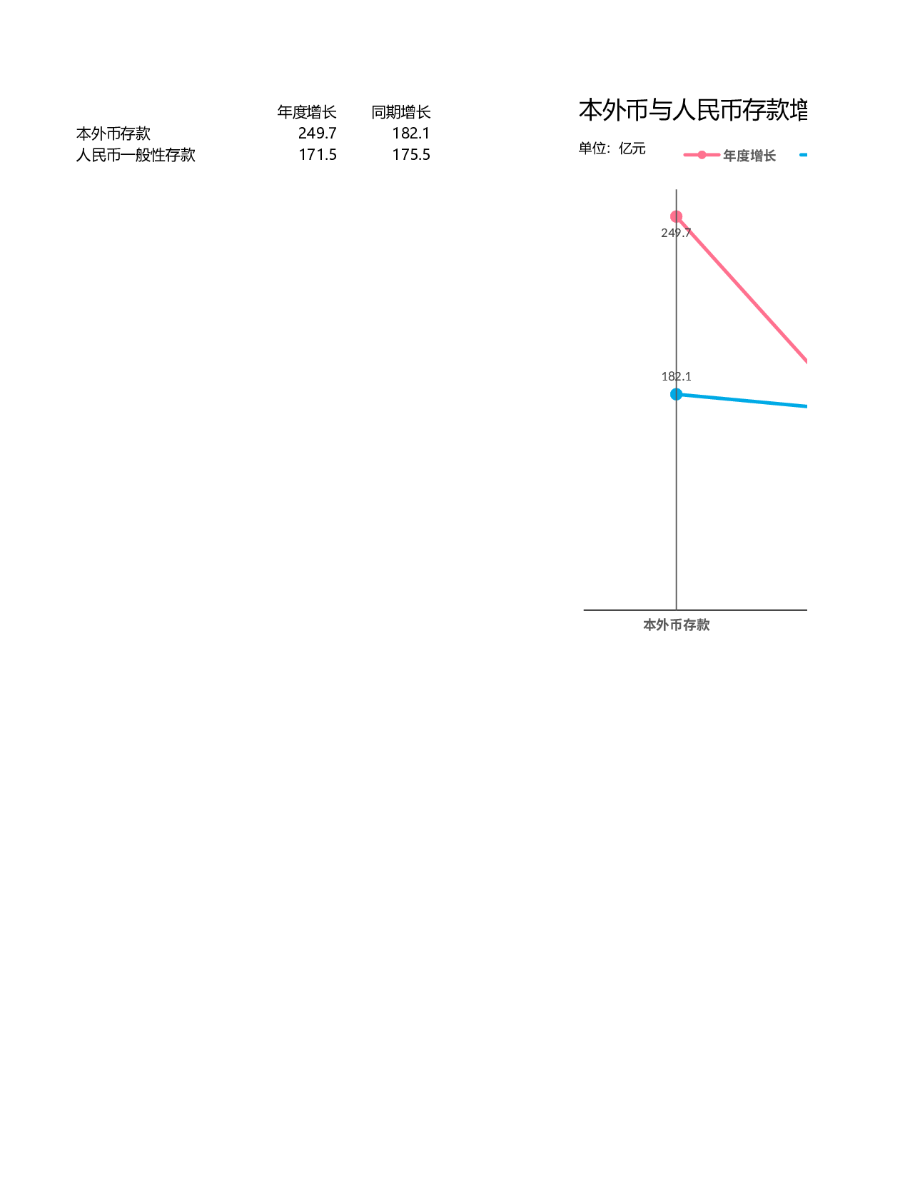 可视化表格编号 (131)162162.xlsx 第1页