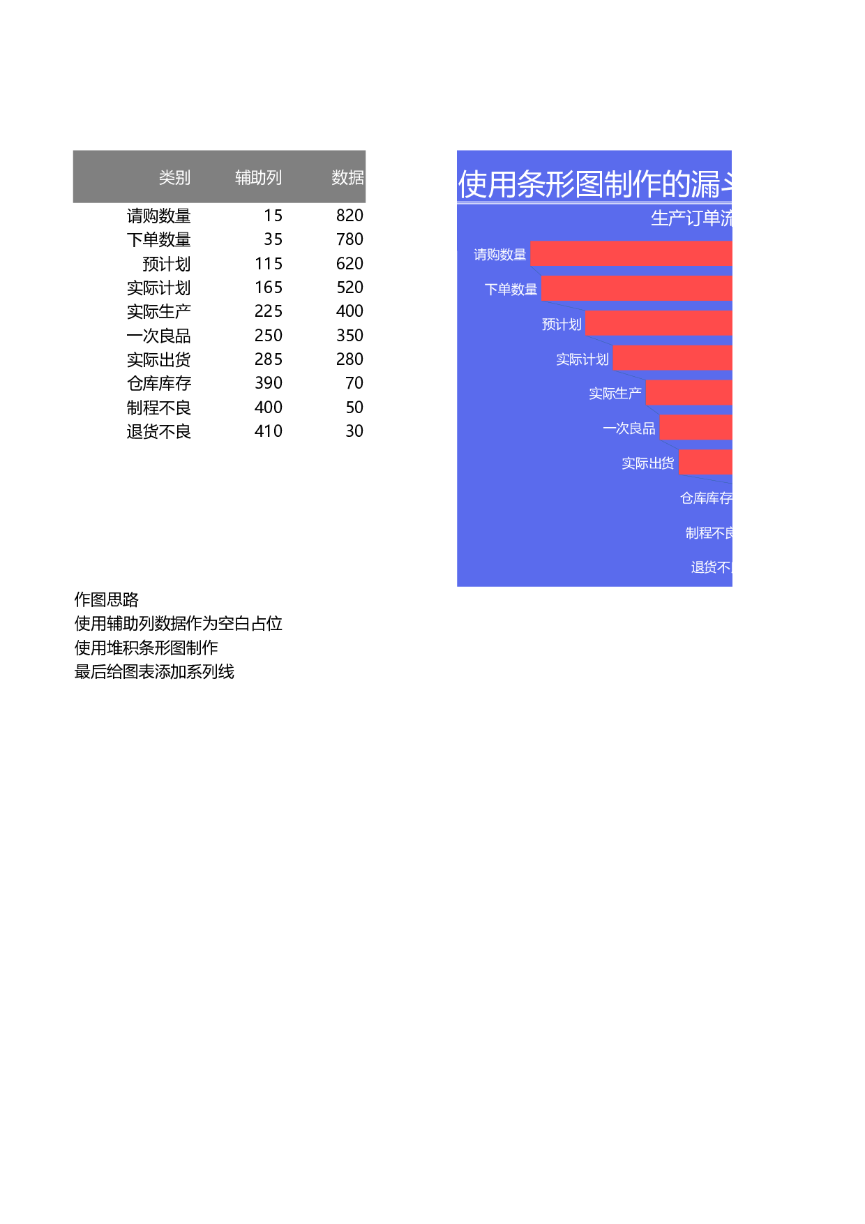 可视化表格编号 (132)161161.xlsx 第1页