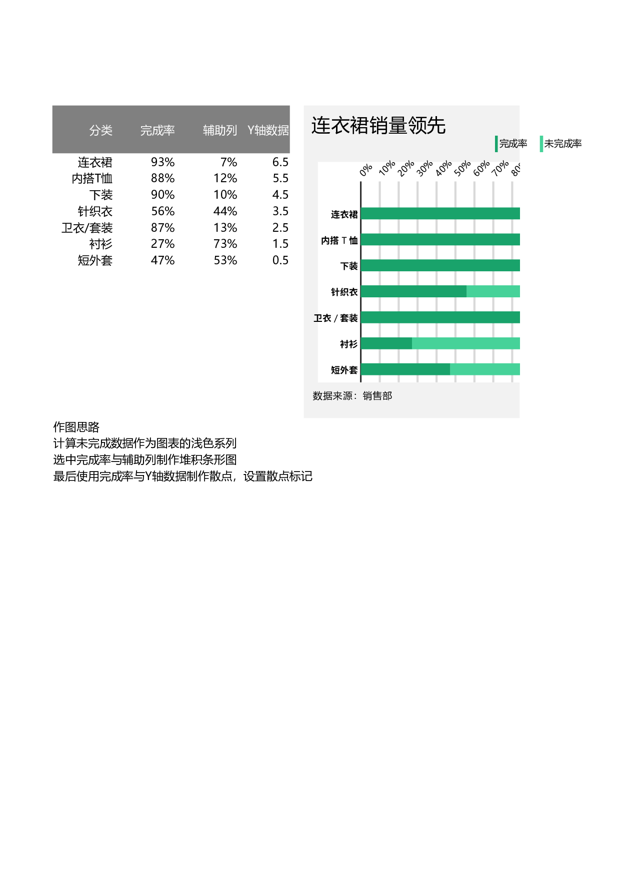 可视化表格编号 (14)269269.xlsx 第1页