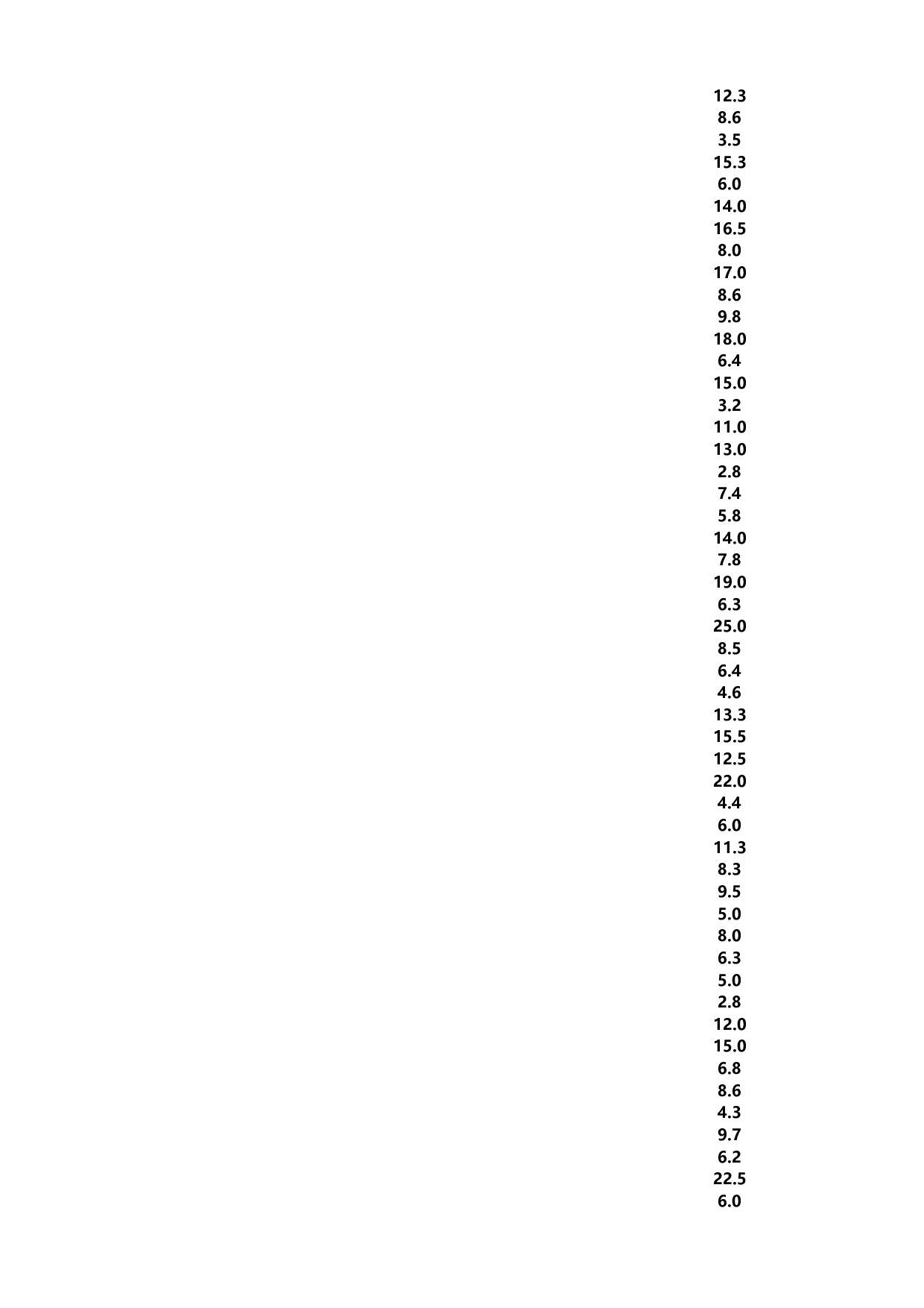 可视化表格编号 (144)153153.xlsx 第2页
