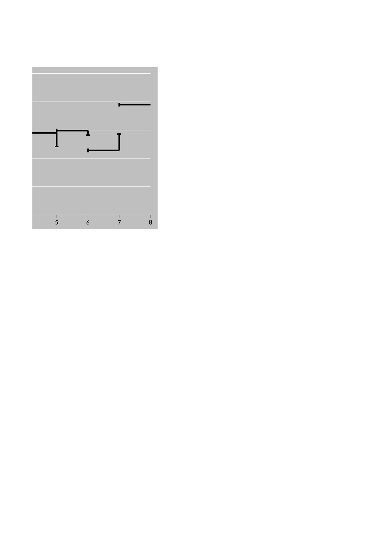 可视化表格编号 (151)147147.xlsx 第2页