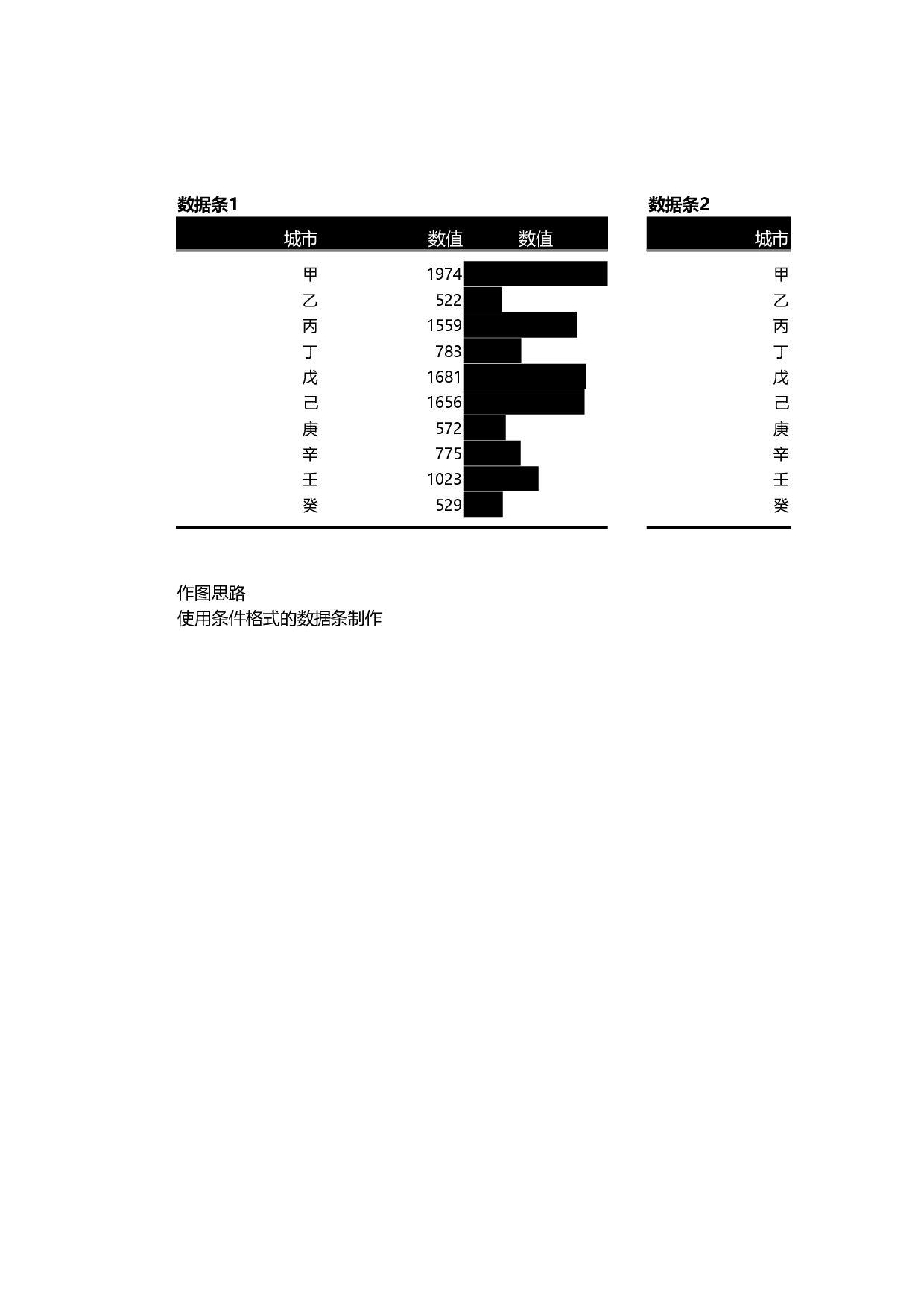 可视化表格编号 (159)142142.xlsx 第1页