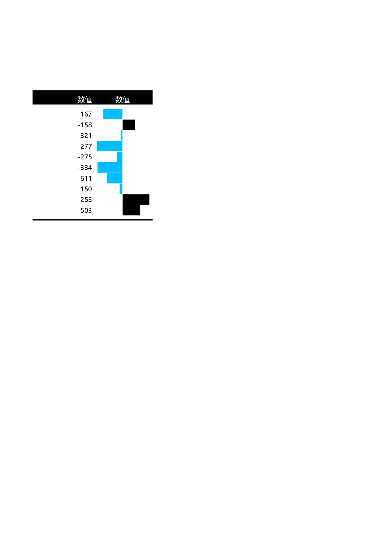可视化表格编号 (159)142142.xlsx 第2页