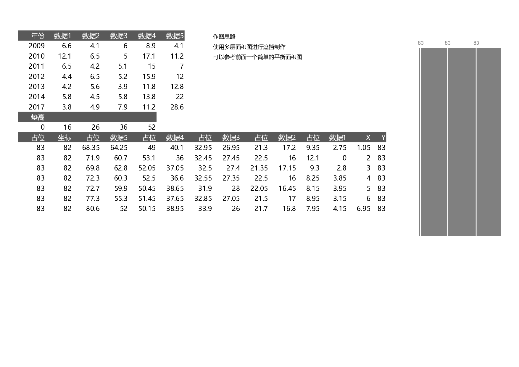 可视化表格编号 (163)139139.xlsx 第1页