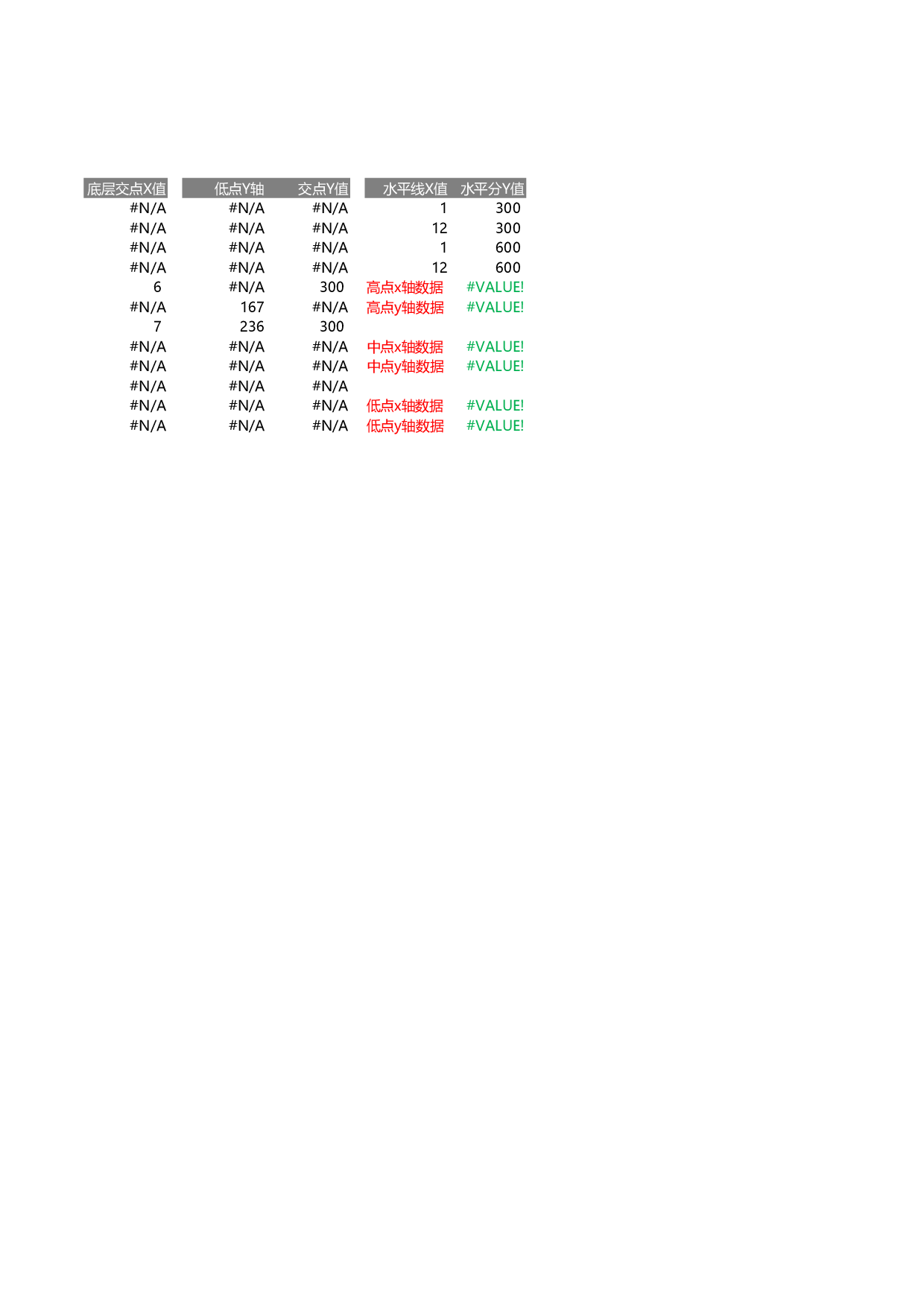 可视化表格编号 (166)136136.xlsx 第4页