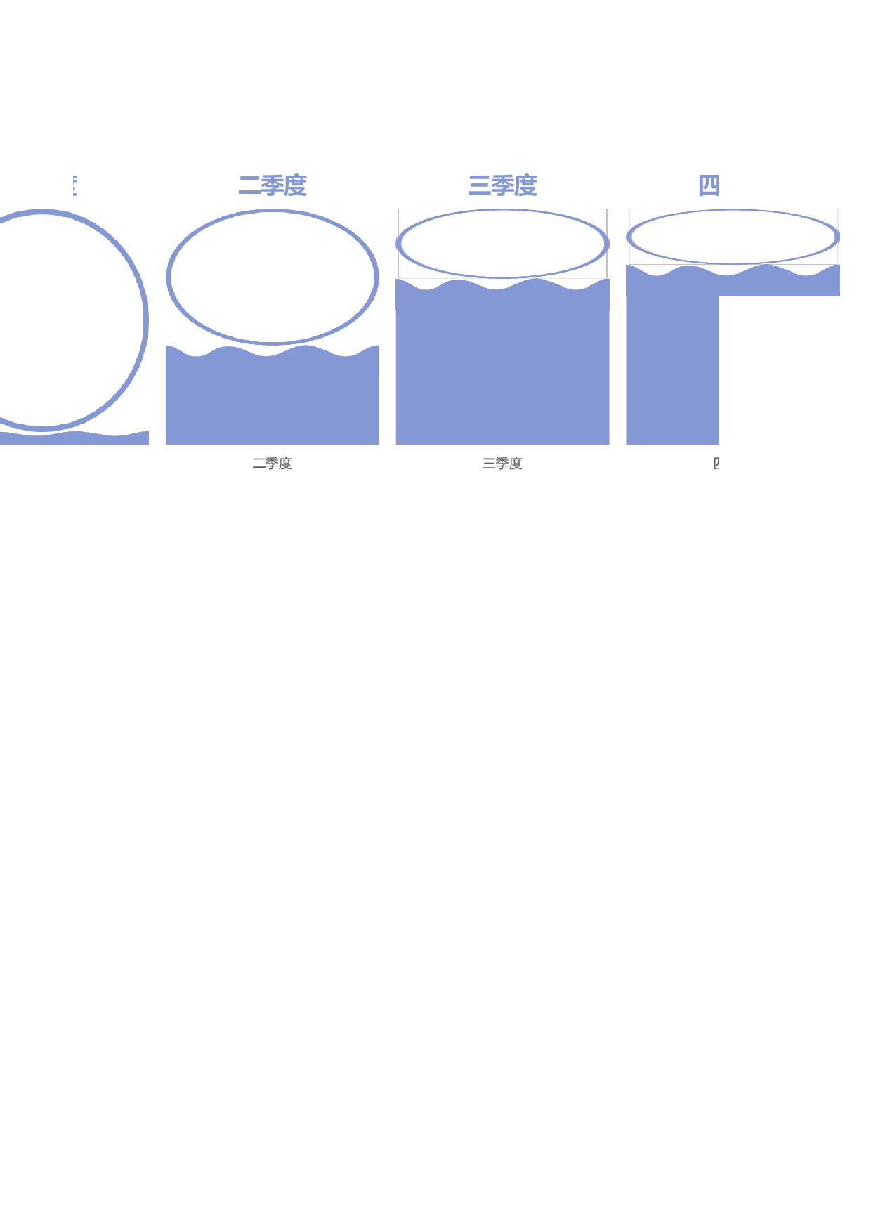 可视化表格编号 (168)134134.xlsx 第2页