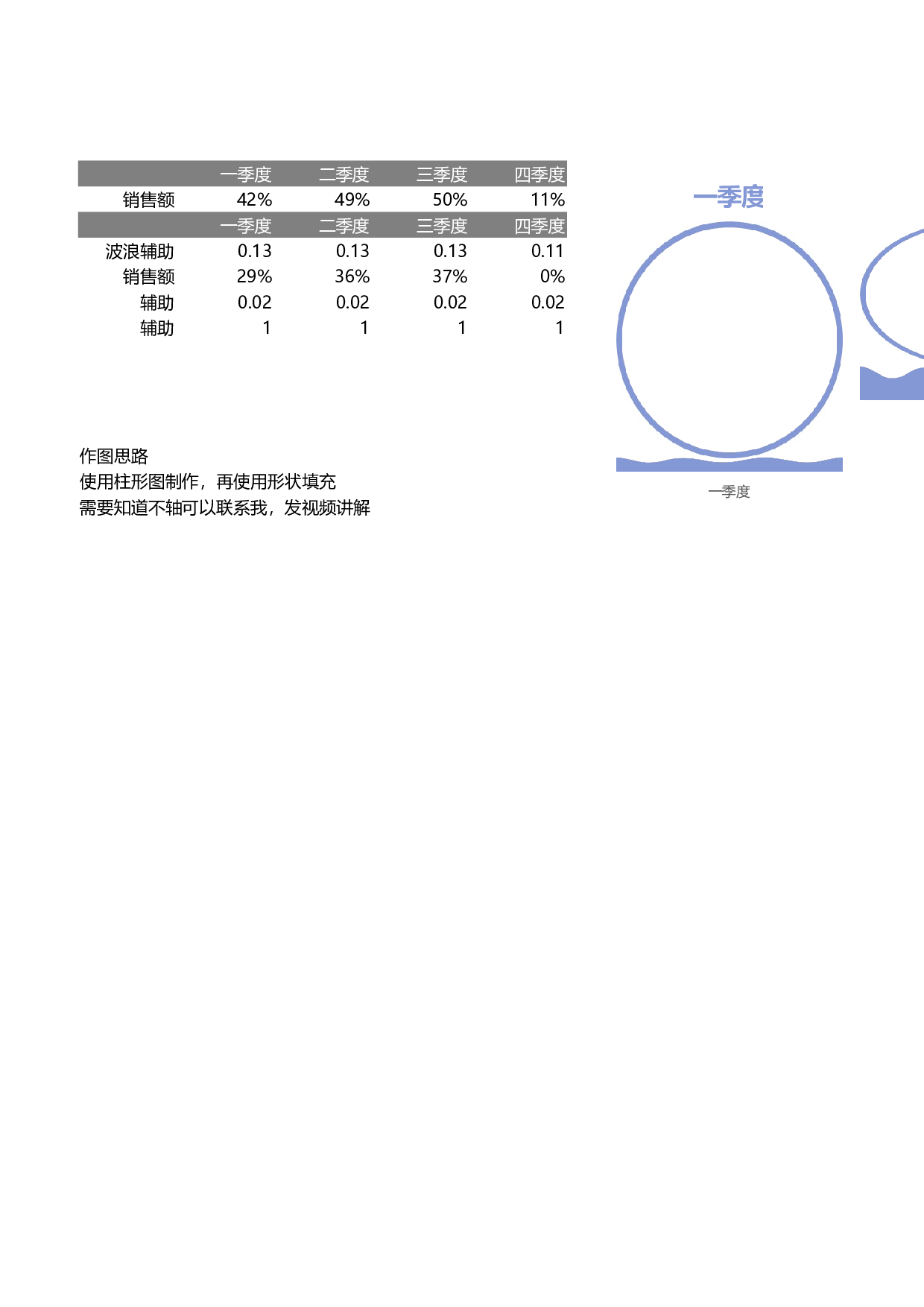 可视化表格编号 (168)134134.xlsx 第1页