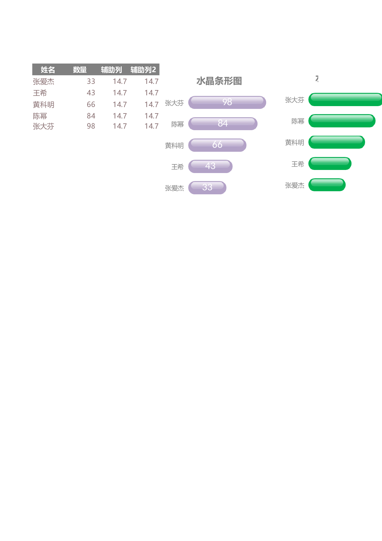 可视化表格编号 (169)133133.xlsx 第1页