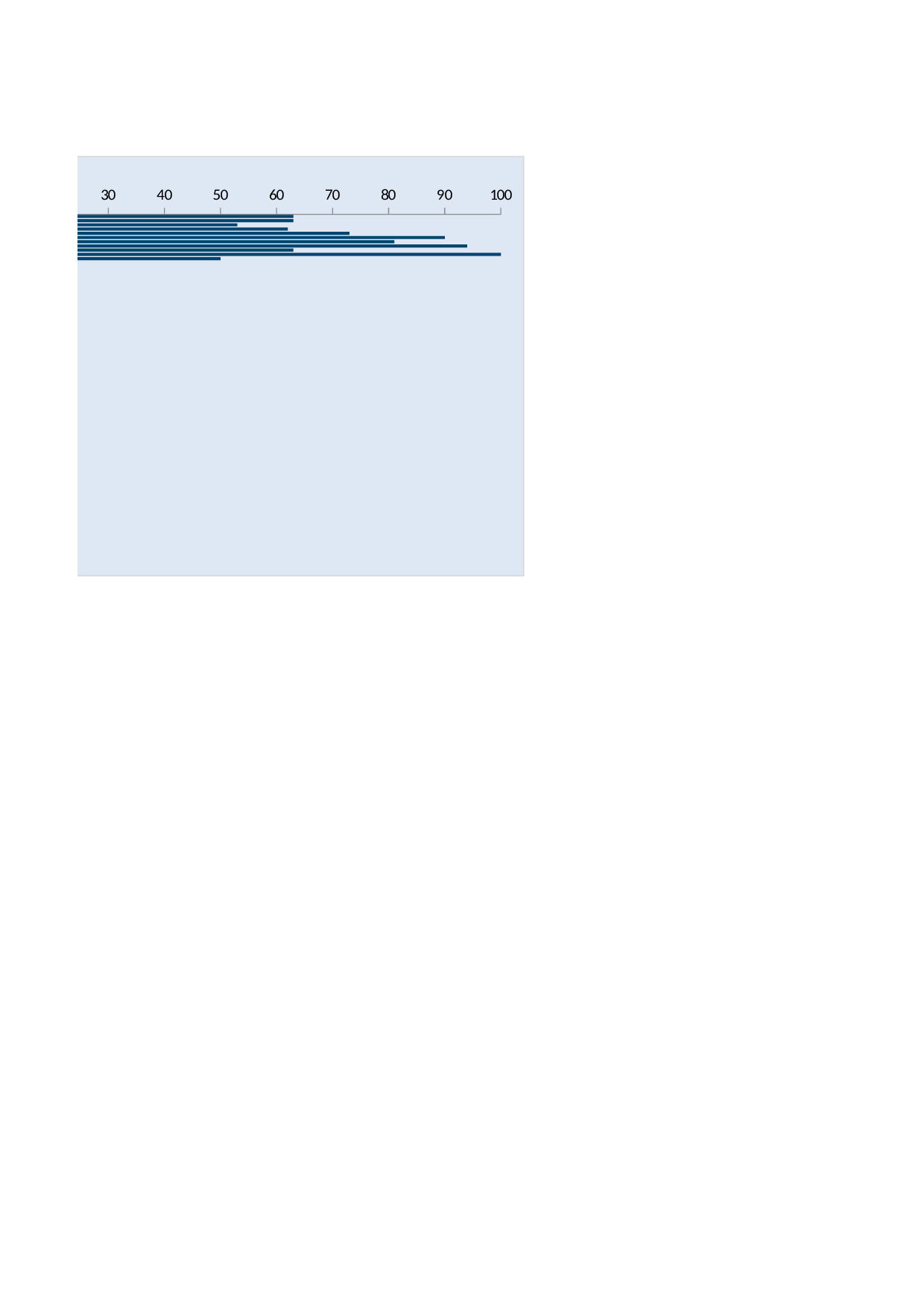 可视化表格编号 (17)266266.xlsx 第2页