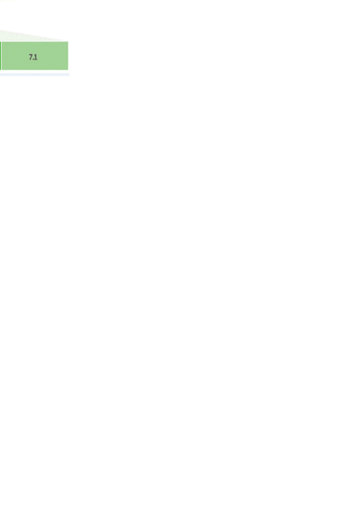 可视化表格编号 (177)125125.xlsx 第4页