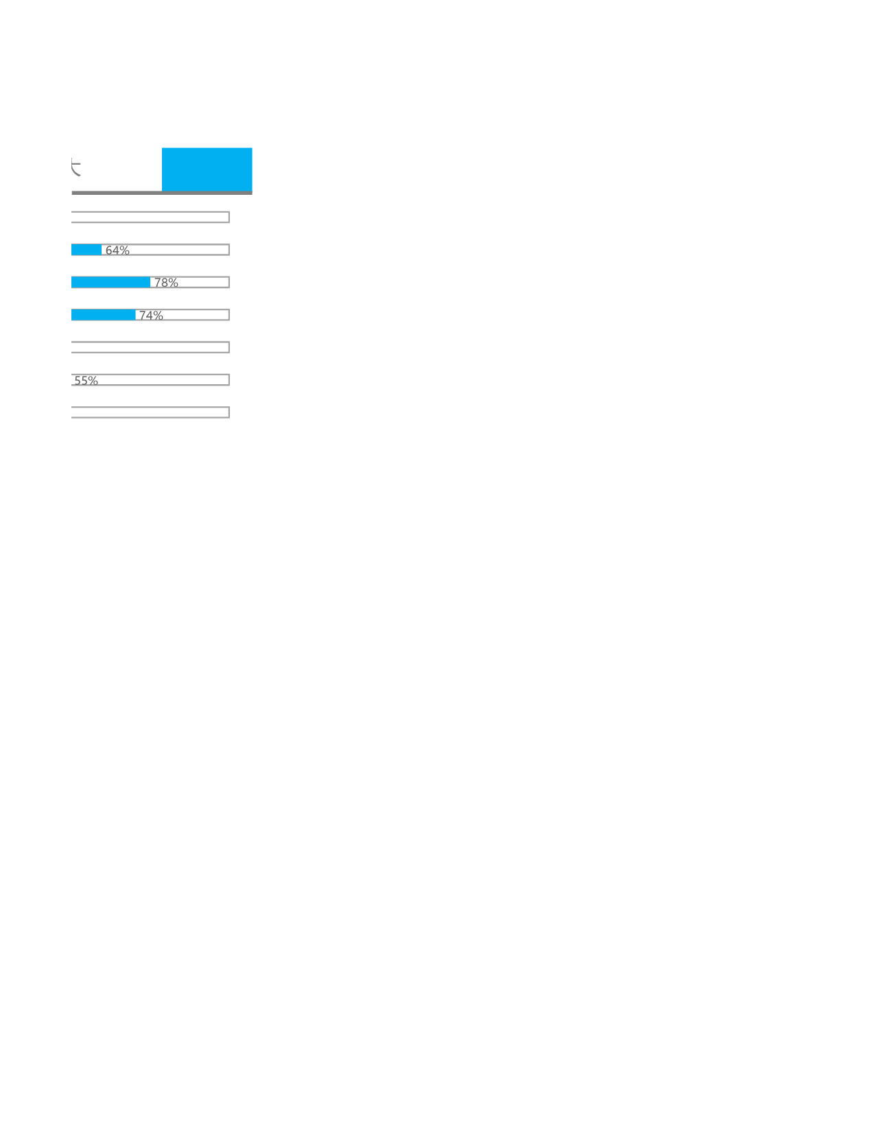 可视化表格编号 (178)124124.xlsx 第2页