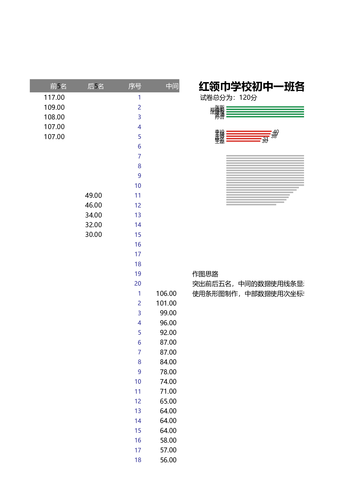 可视化表格编号 (179)123123.xlsx 第2页