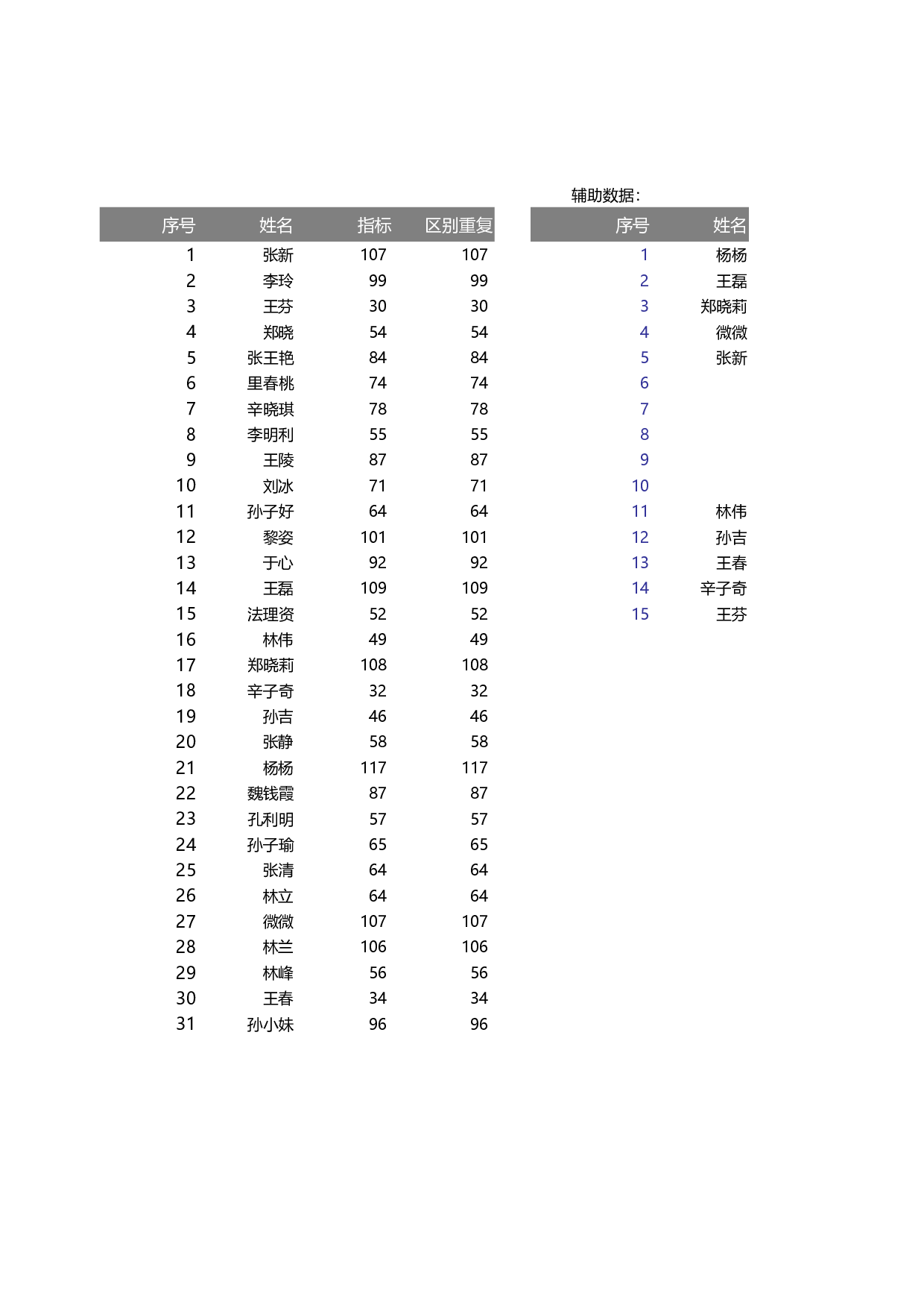 可视化表格编号 (179)123123.xlsx 第1页