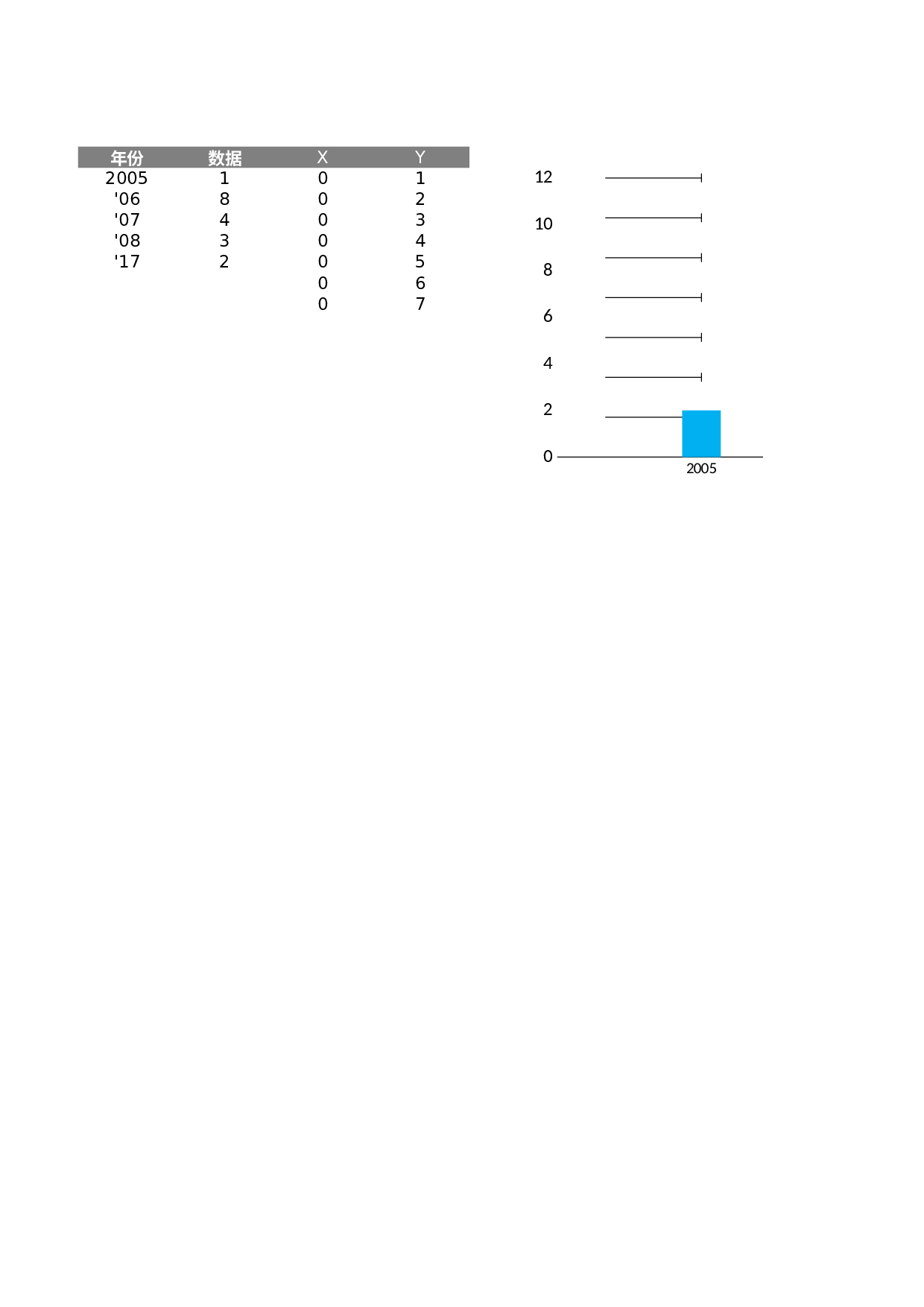 可视化表格编号 (182)120120.xlsx 第1页