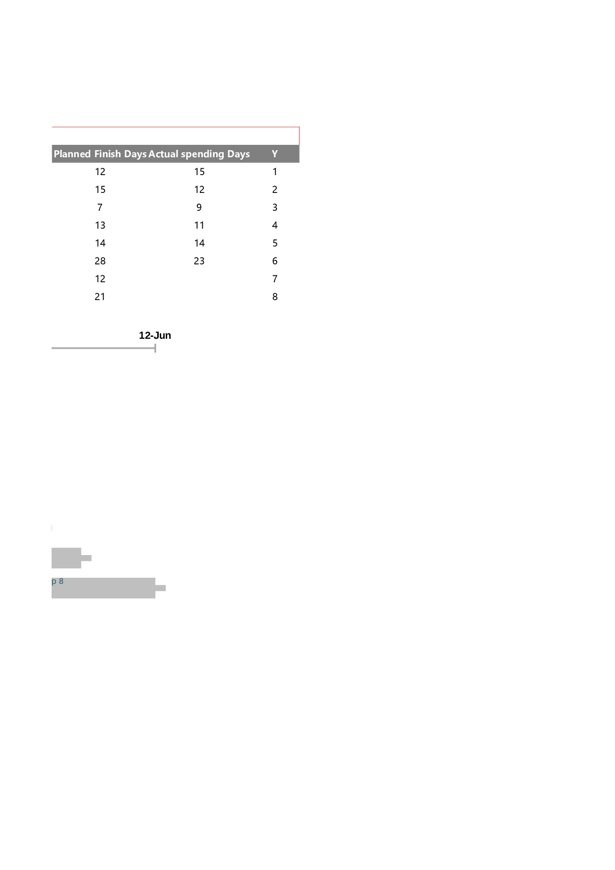 可视化表格编号 (186)118118.xlsx 第2页