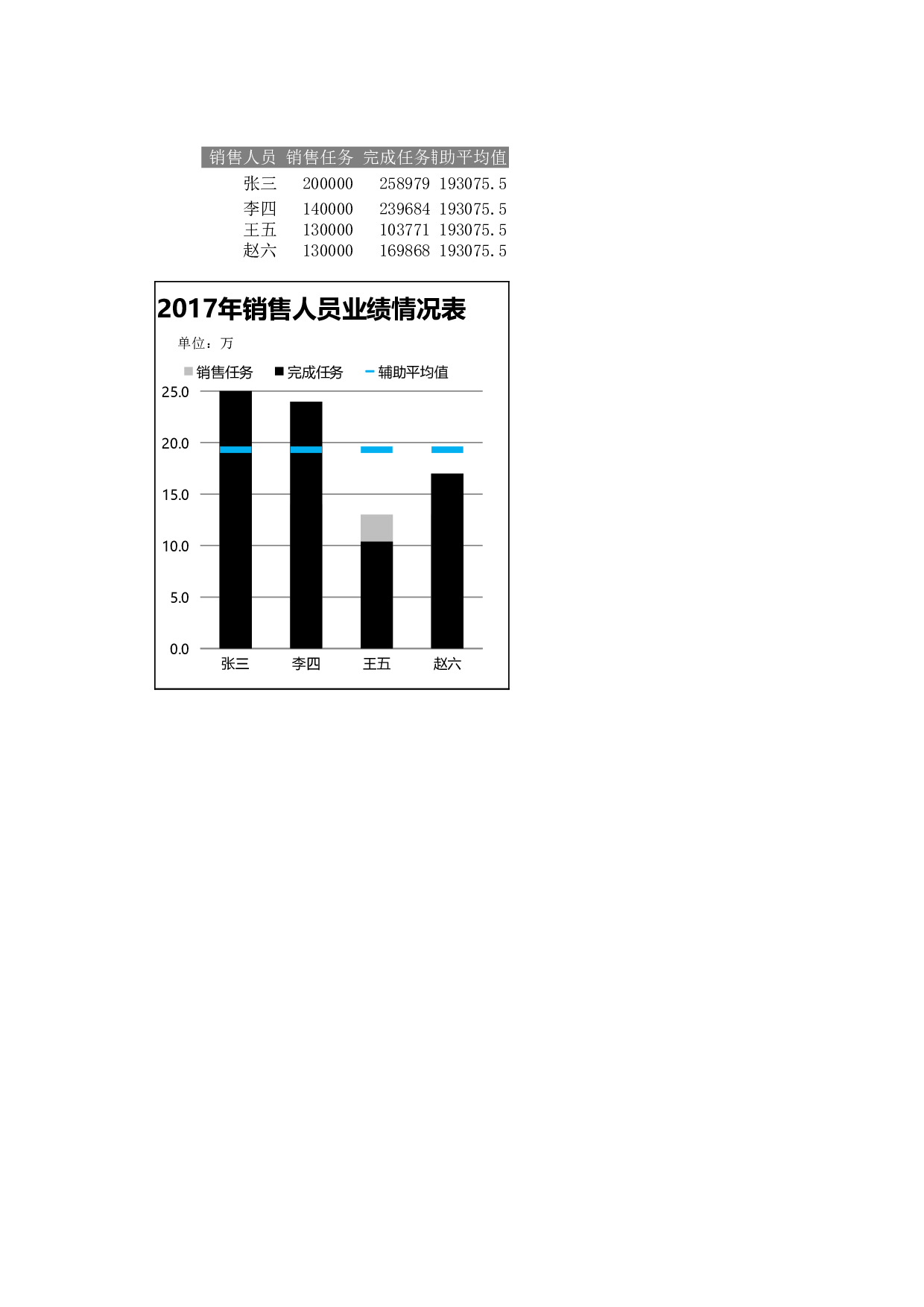 可视化表格编号 (188)116116.xlsx 第1页