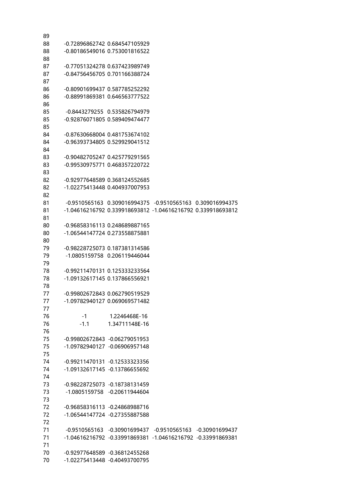 可视化表格编号 (189)115115.xlsx 第3页