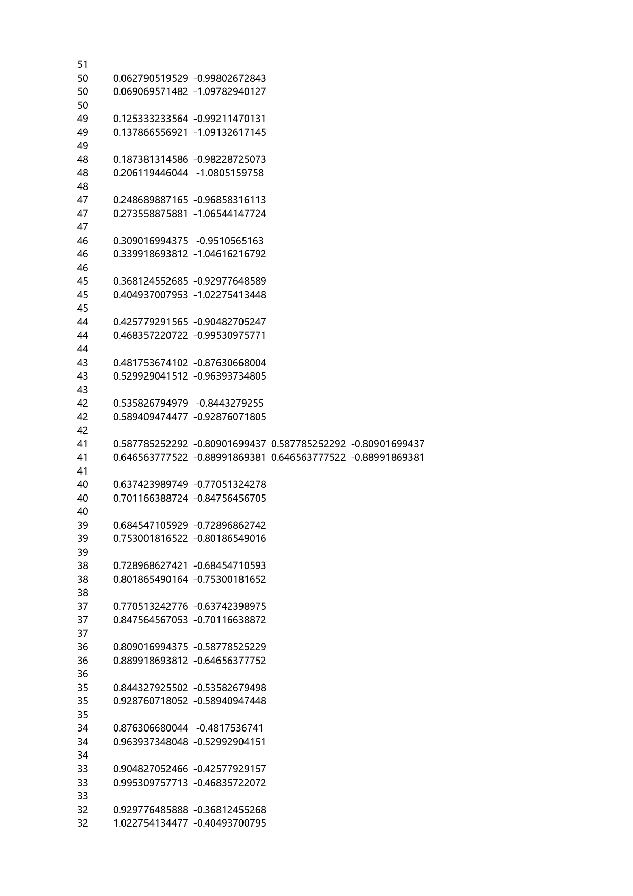 可视化表格编号 (189)115115.xlsx 第5页