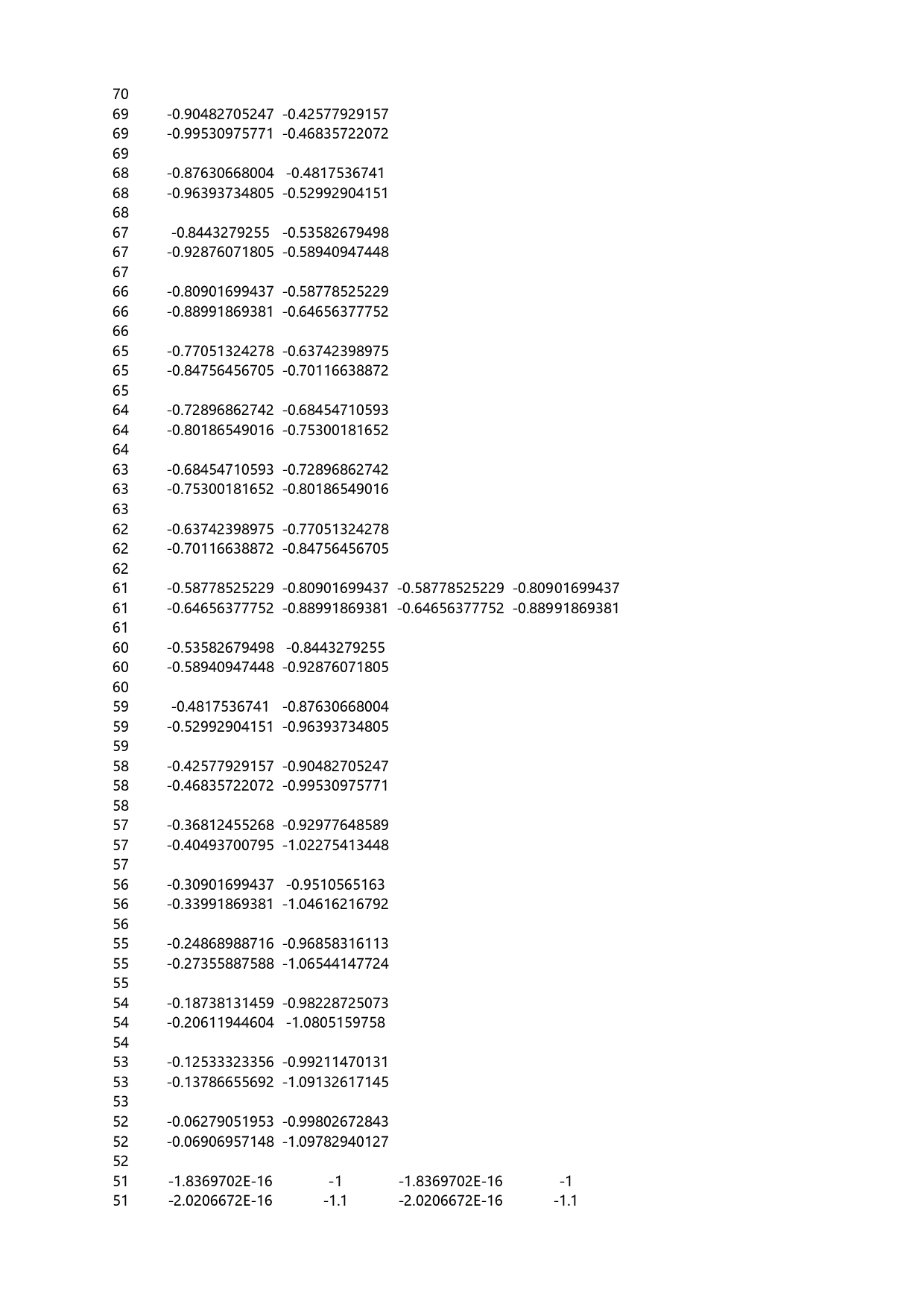 可视化表格编号 (189)115115.xlsx 第4页