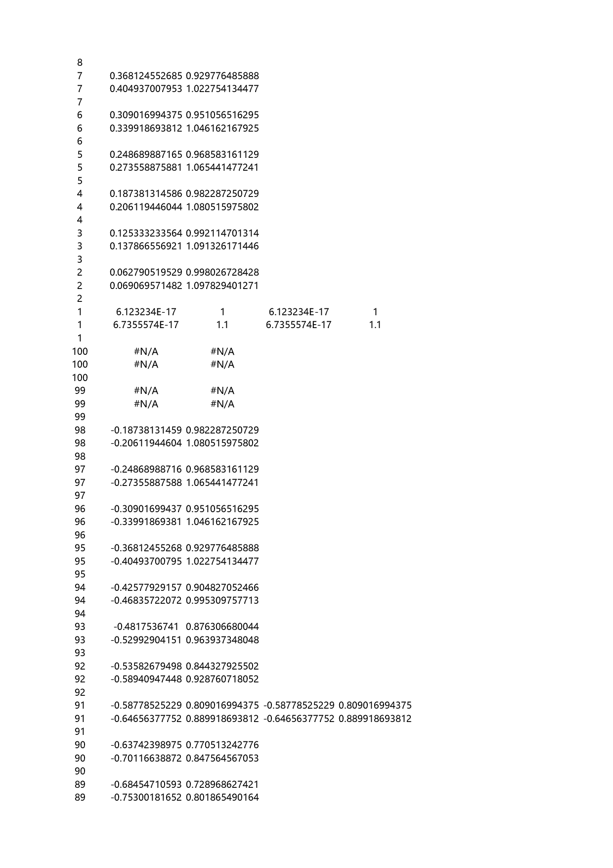 可视化表格编号 (189)115115.xlsx 第2页