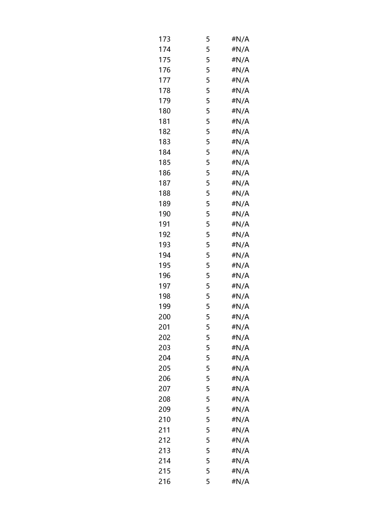 可视化表格编号 (192)112112.xlsx 第5页