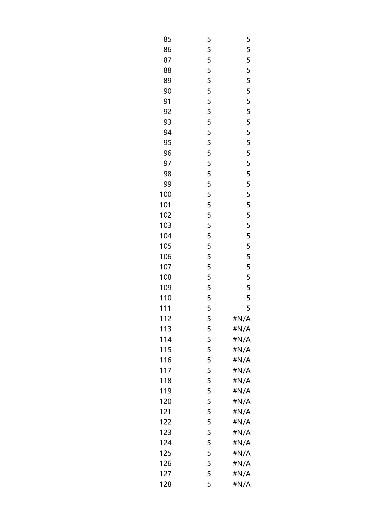 可视化表格编号 (192)112112.xlsx 第3页