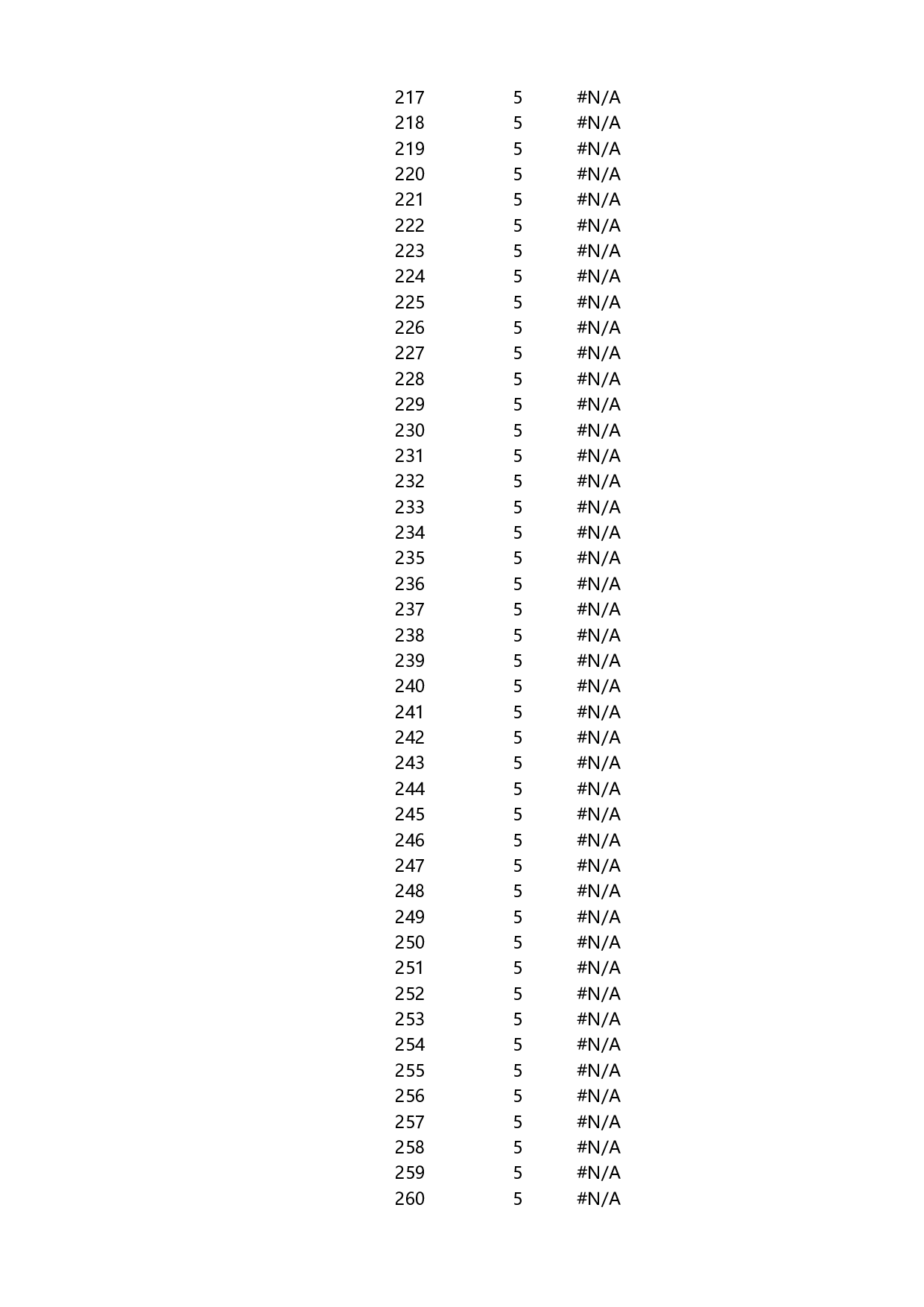 可视化表格编号 (192)112112.xlsx 第6页