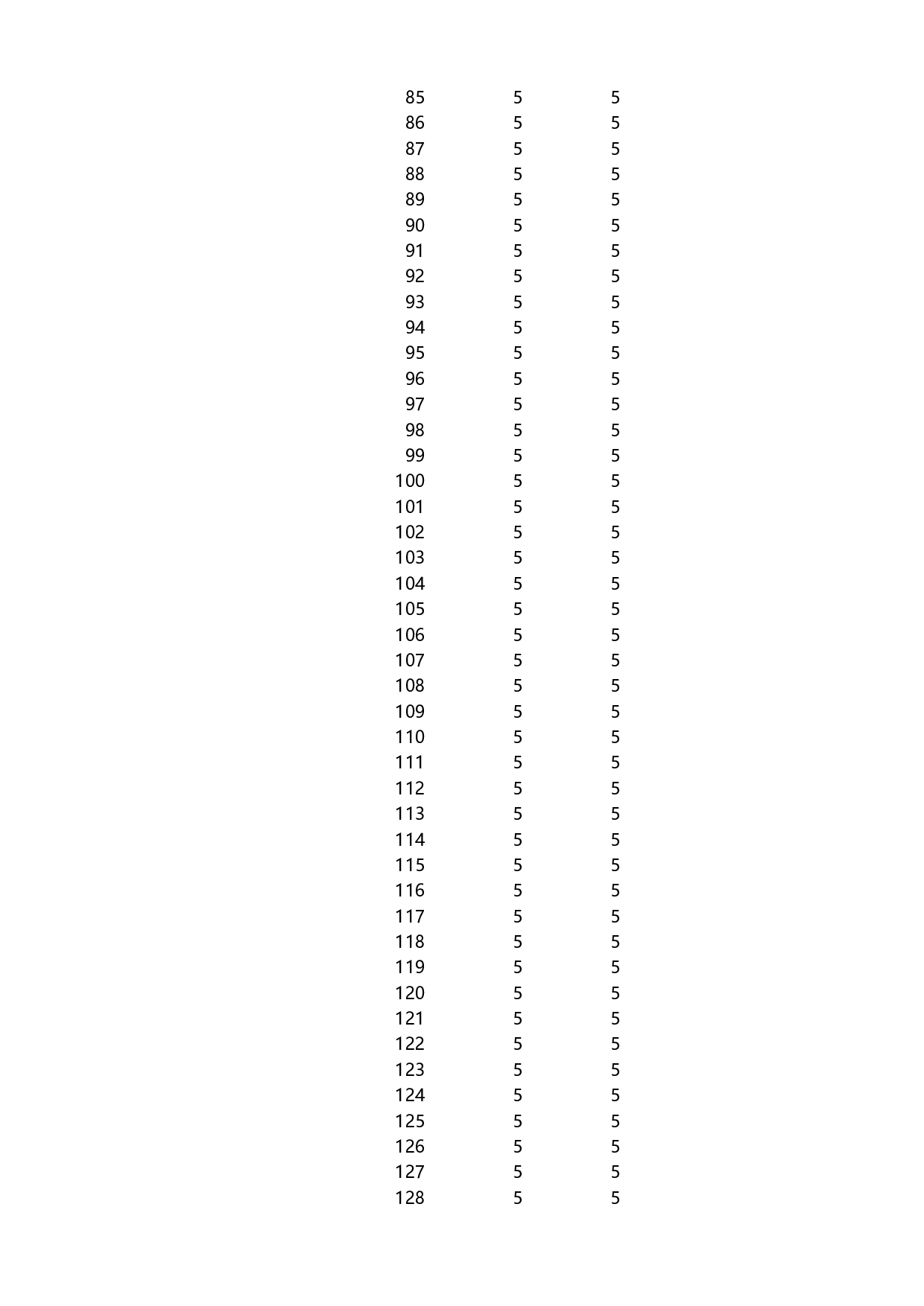可视化表格编号 (193)111111.xlsx 第3页