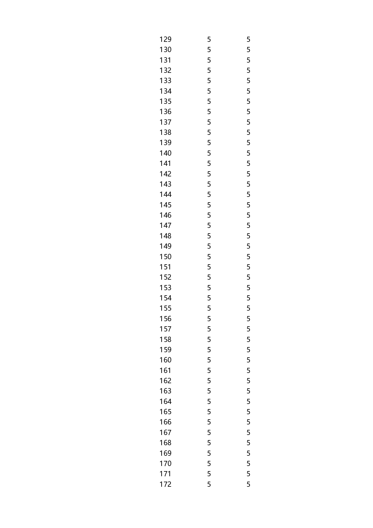 可视化表格编号 (193)111111.xlsx 第4页