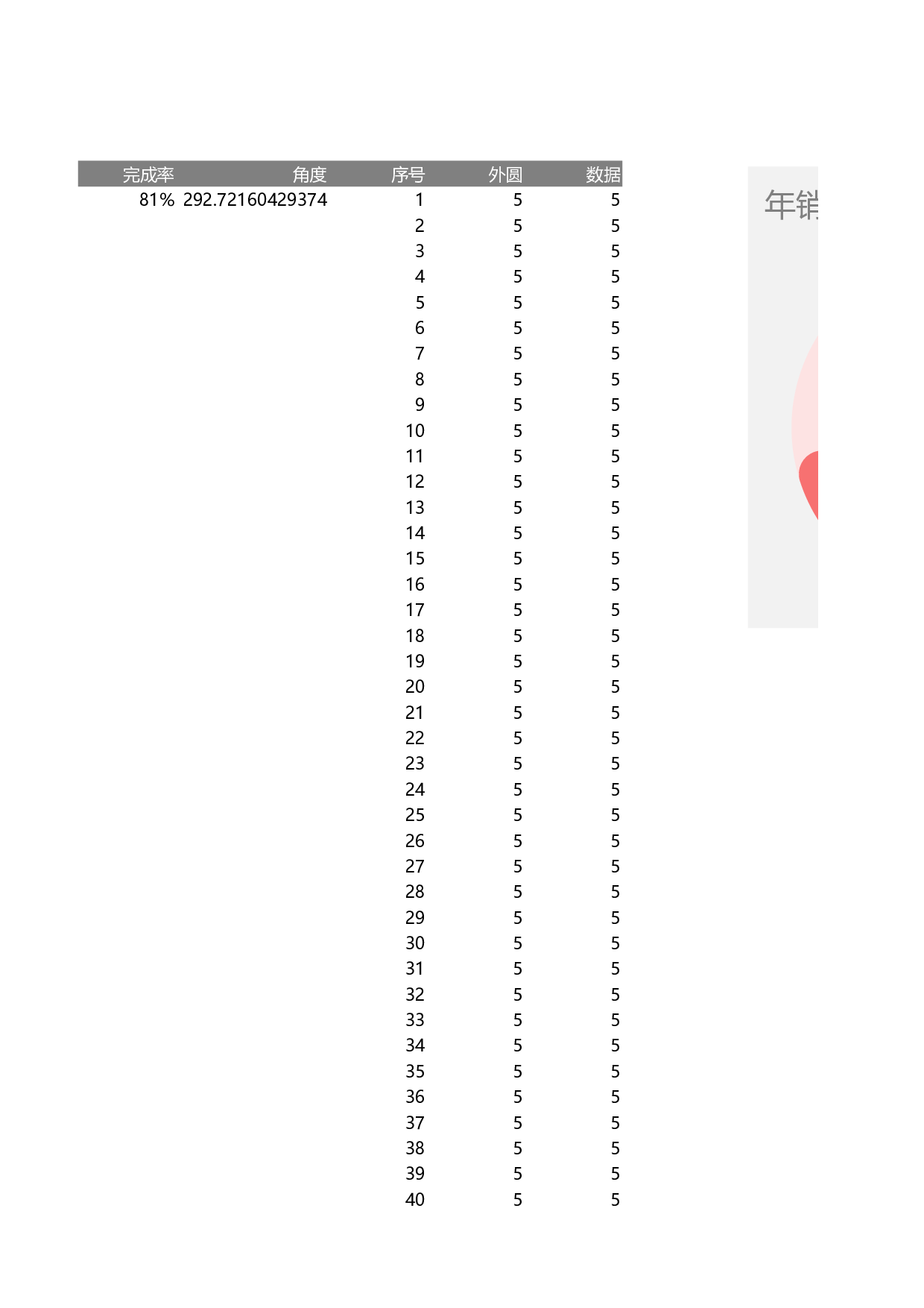 可视化表格编号 (193)111111.xlsx 第1页
