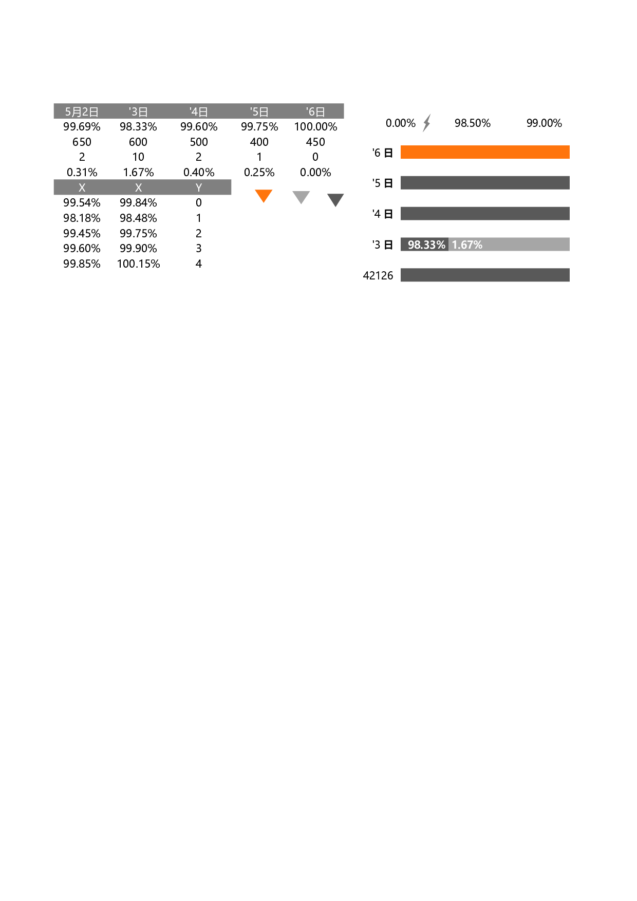 可视化表格编号 (196)108108.xlsx 第1页