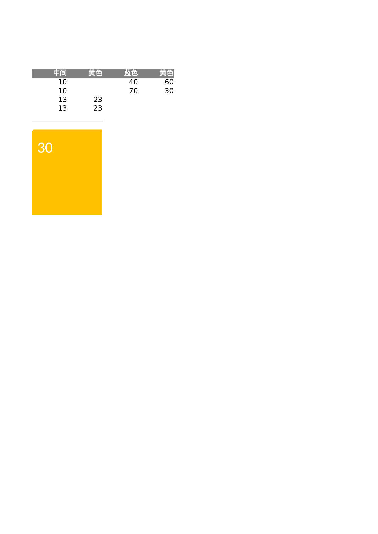 可视化表格编号 (2)44.xlsx 第2页