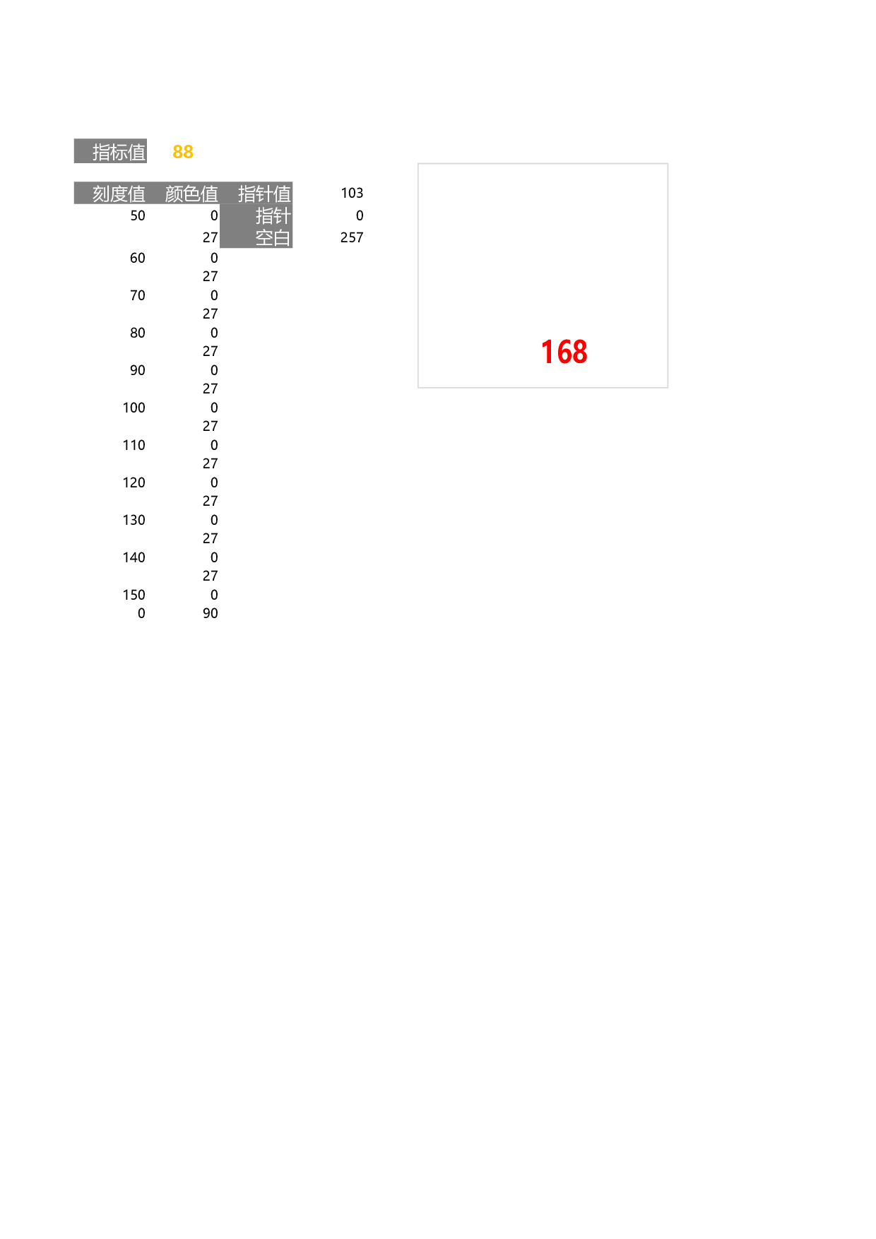 可视化表格编号 (200)104104.xlsx 第1页