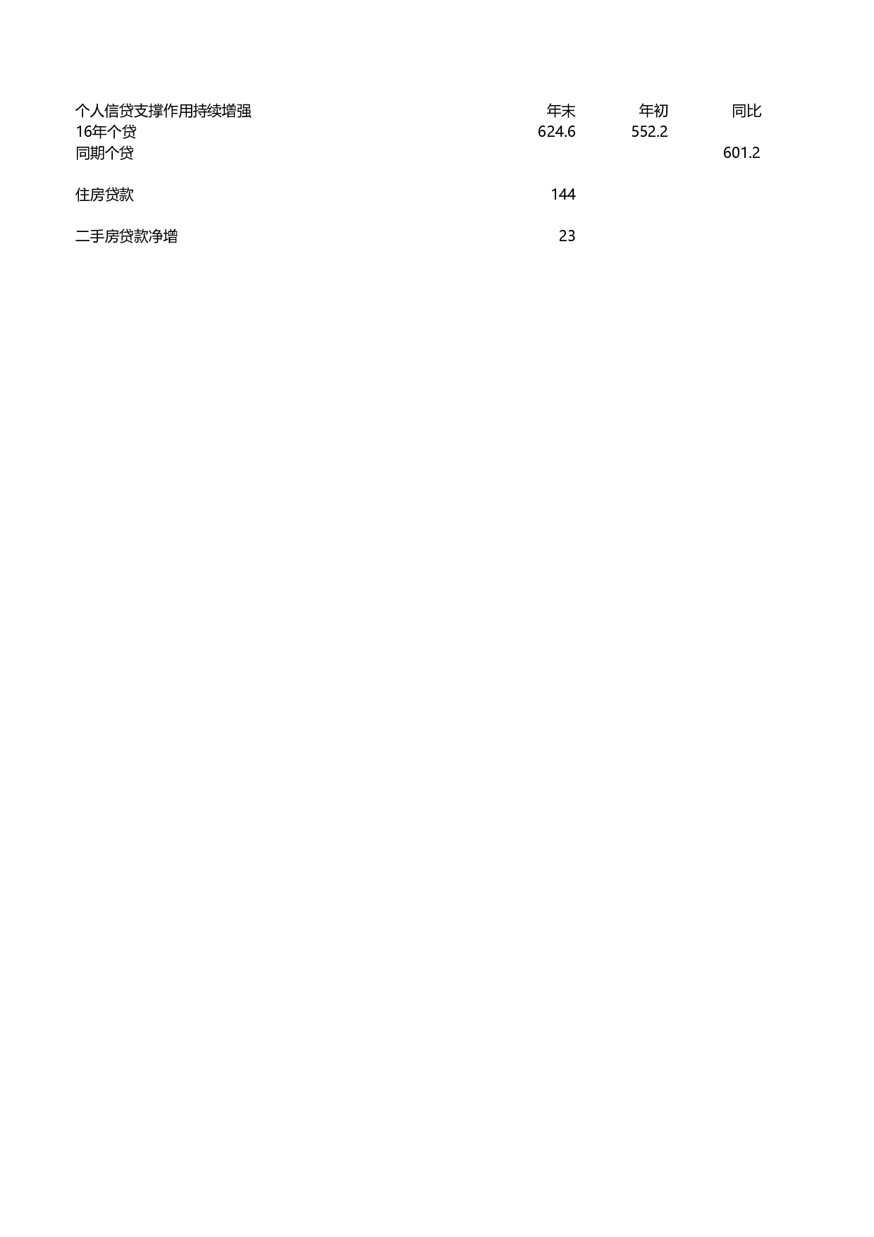 可视化表格编号 (201)103103.xlsx 第1页