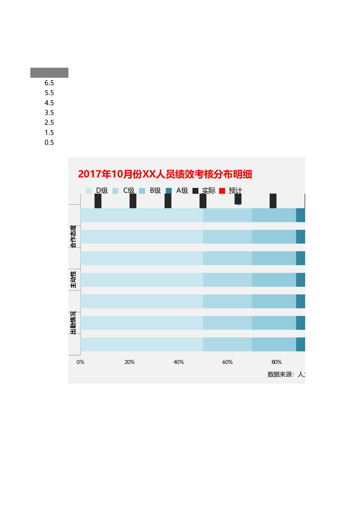 可视化表格编号 (206)9898.xlsx 第2页