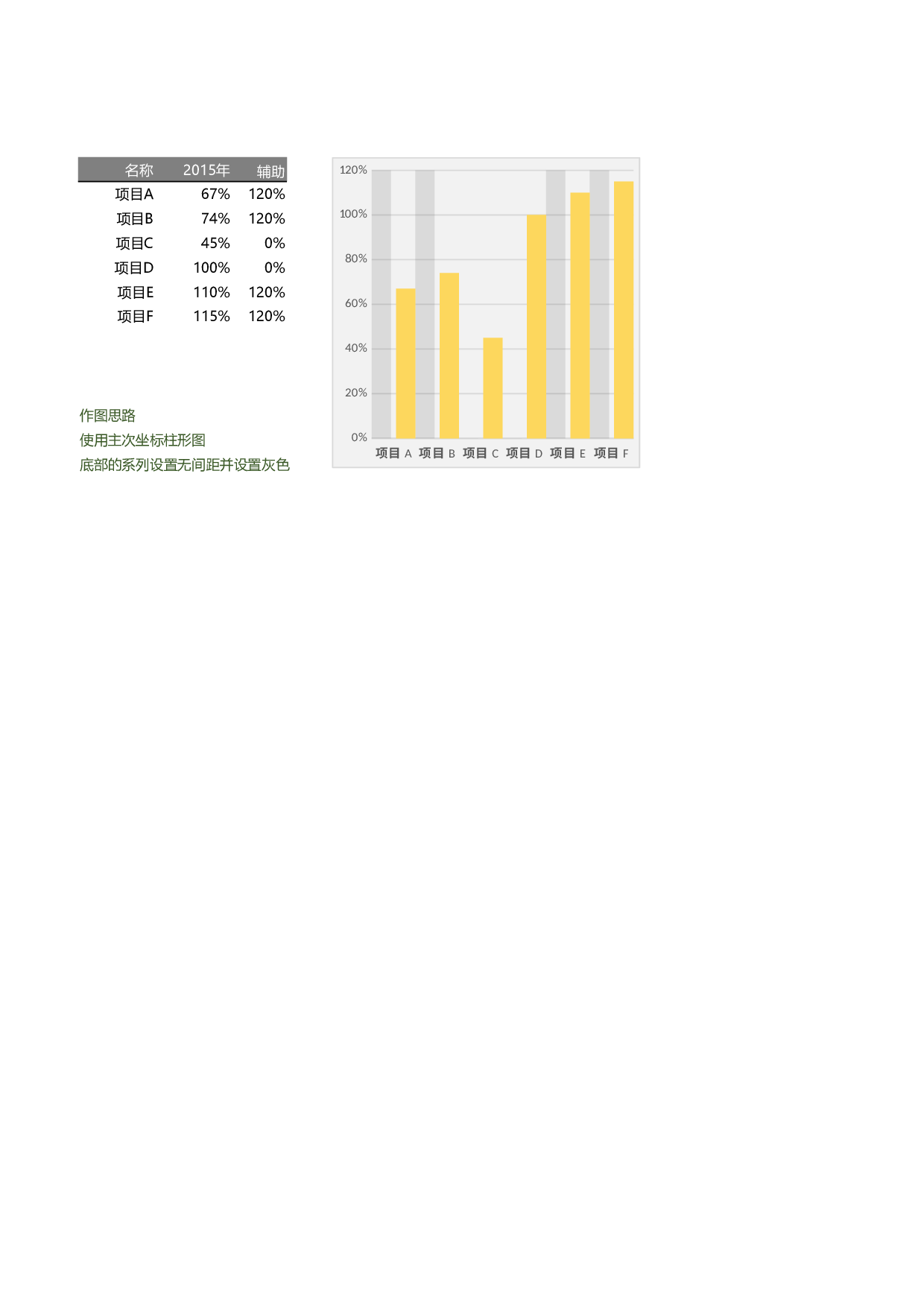 可视化表格编号 (210)9494.xlsx 第1页
