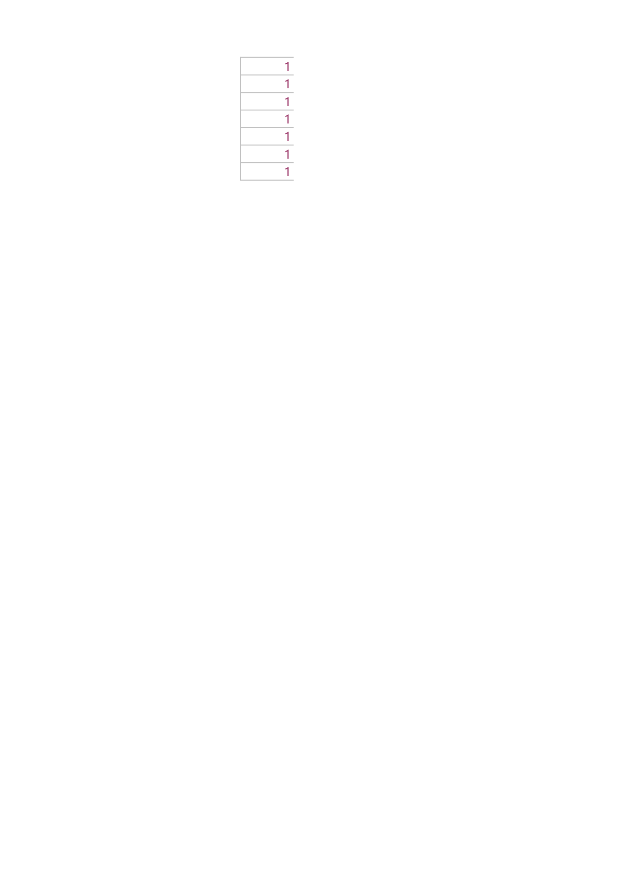 可视化表格编号 (2149090.xls 第2页