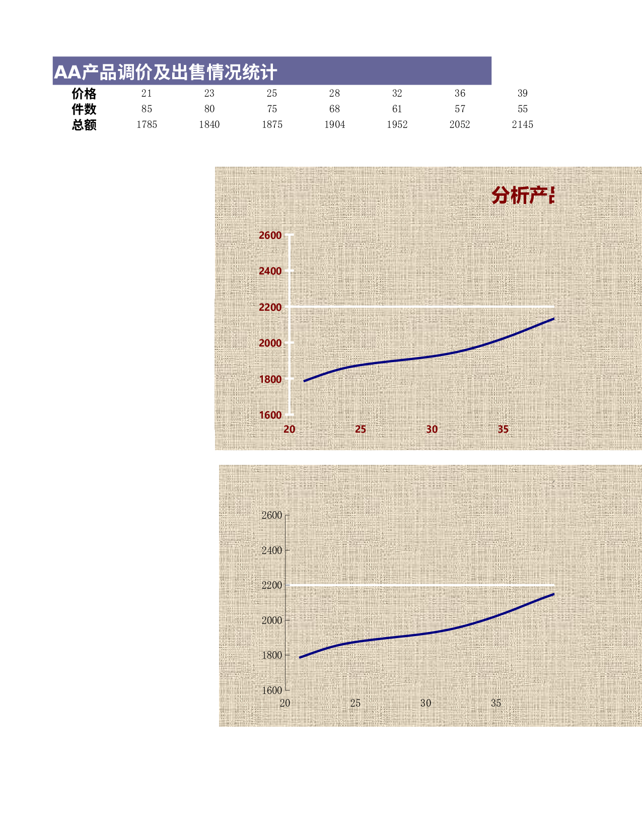 可视化表格编号 (215)8989.xlsx 第1页