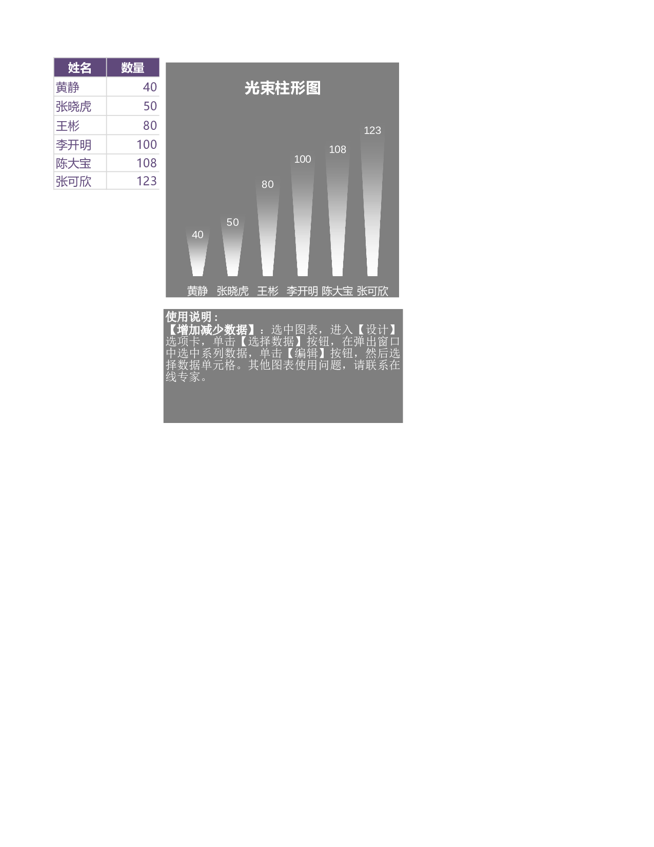 可视化表格编号 (222)8282.xls 第1页
