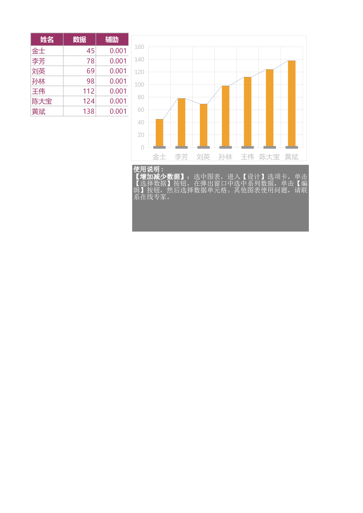 可视化表格编号 (228)7676.xls 第1页