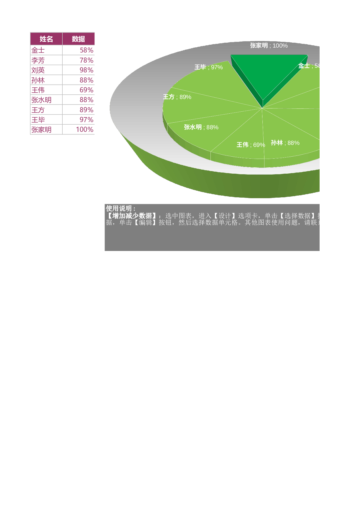 可视化表格编号 (233)7171.xls 第1页