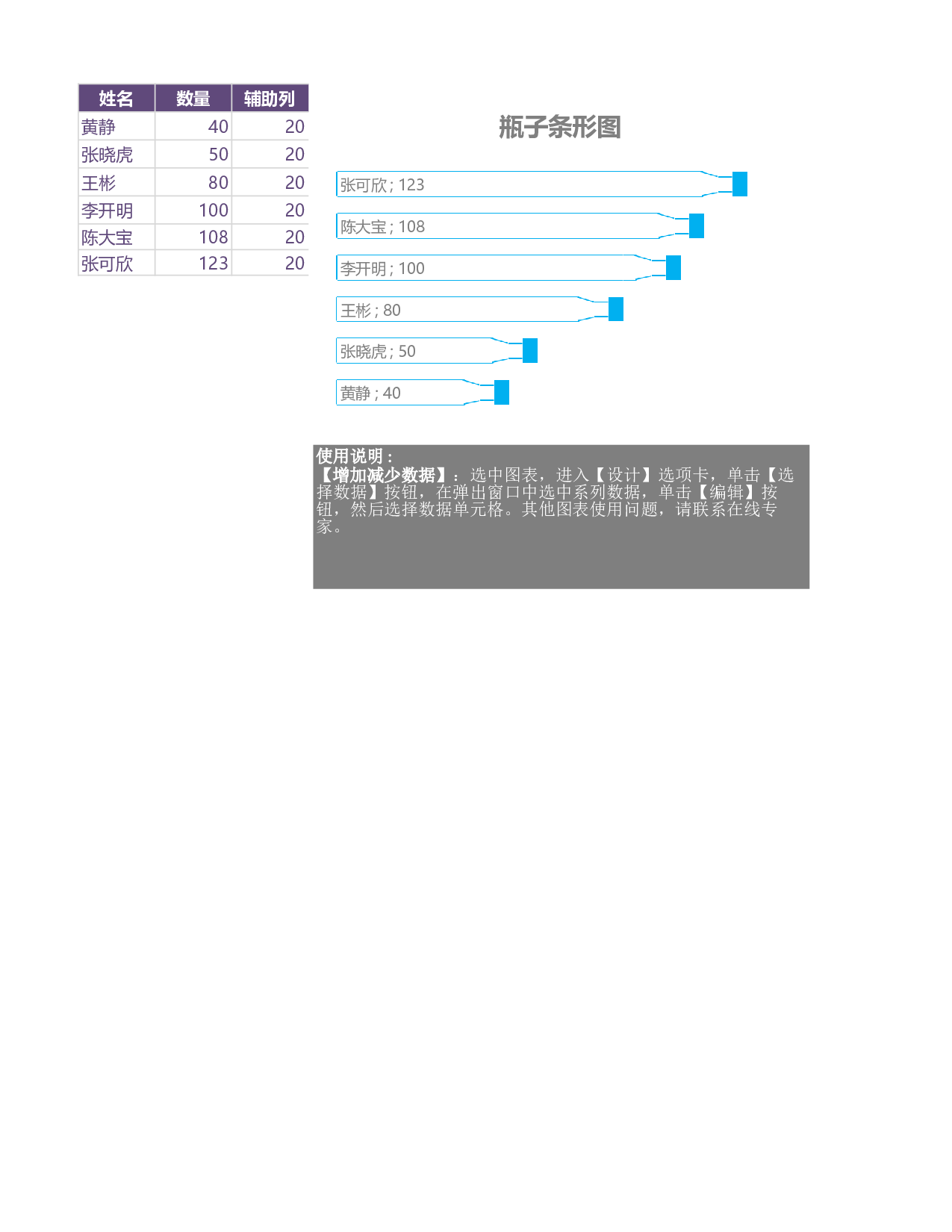可视化表格编号 (234)7070.xls 第1页