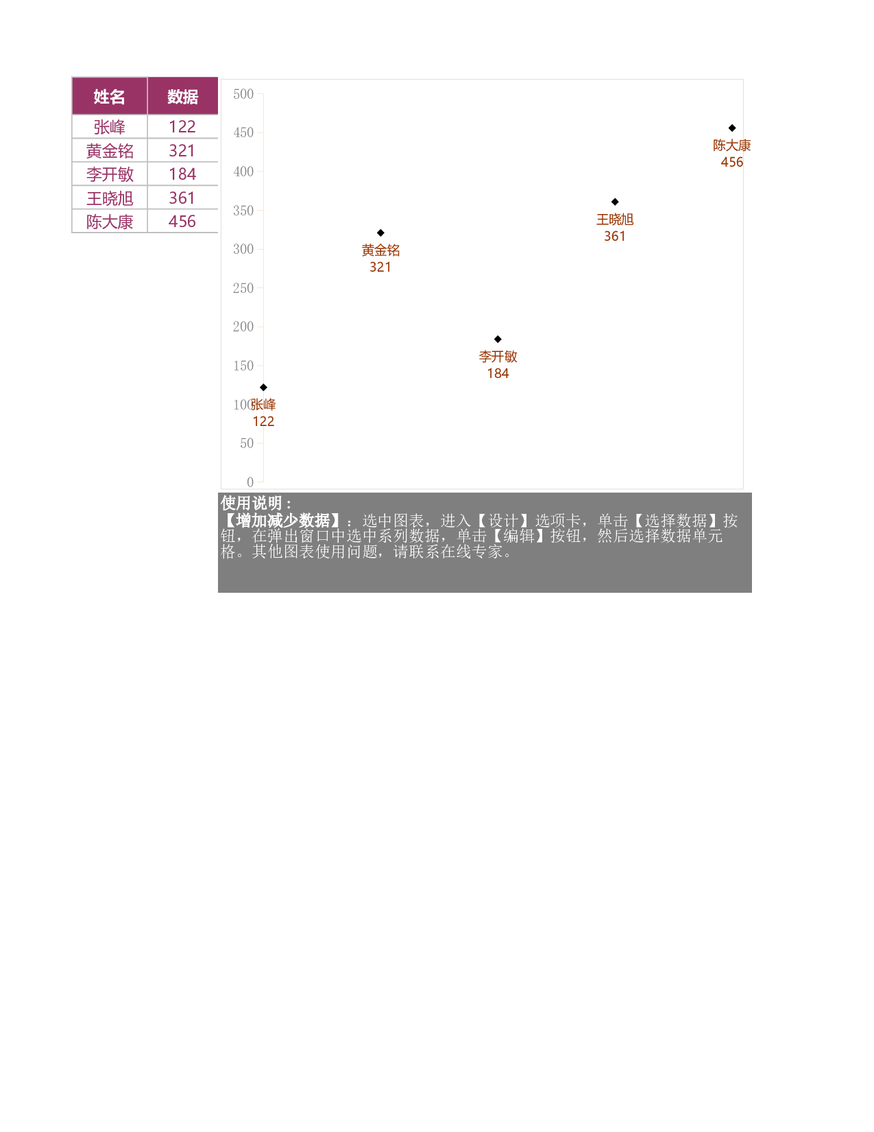 可视化表格编号 (235)6969.xls 第1页
