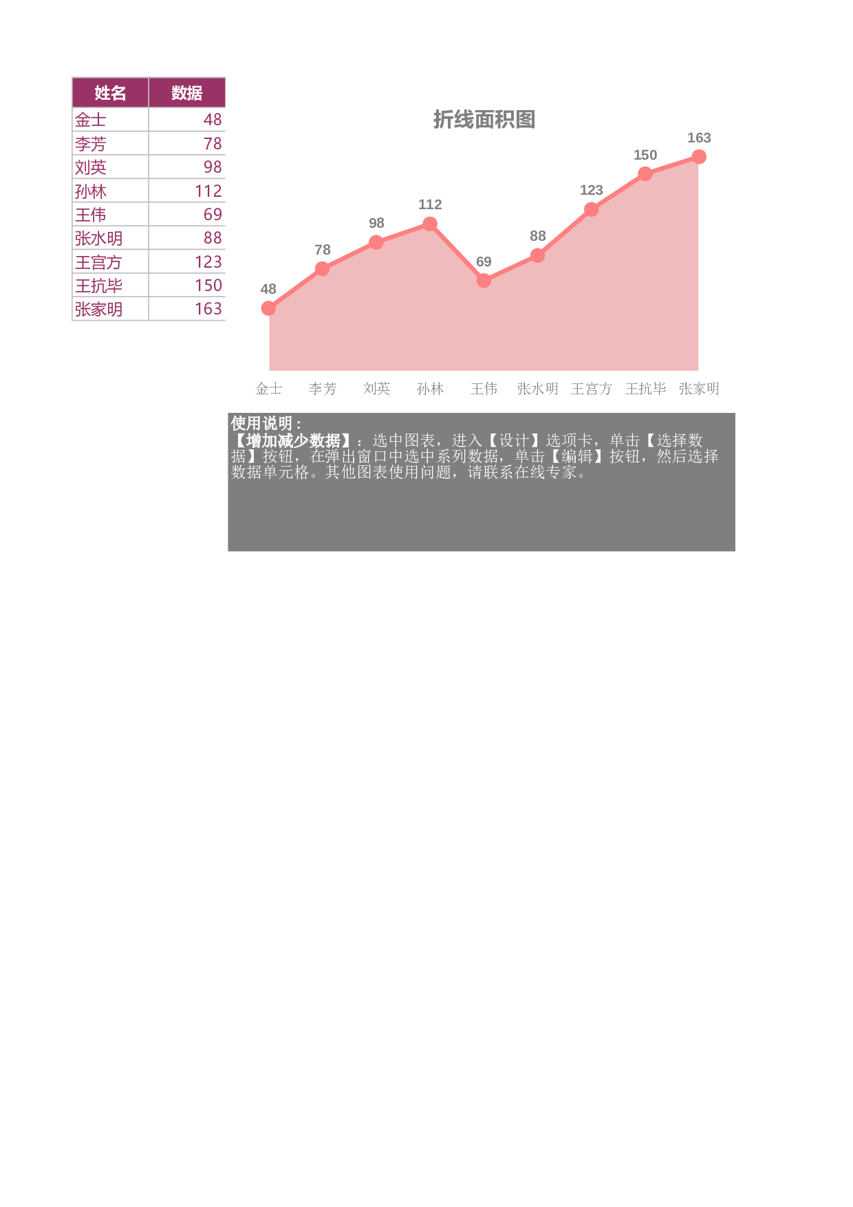可视化表格编号 (248)5656.xls 第1页