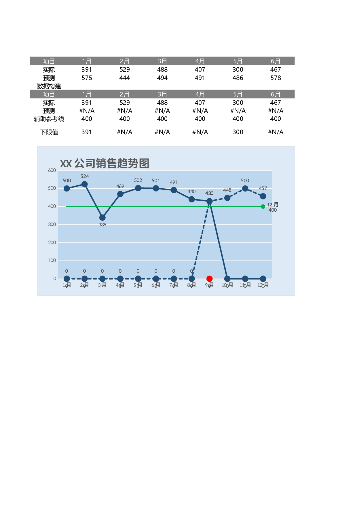 可视化表格编号 (25)258258.xlsx 第1页